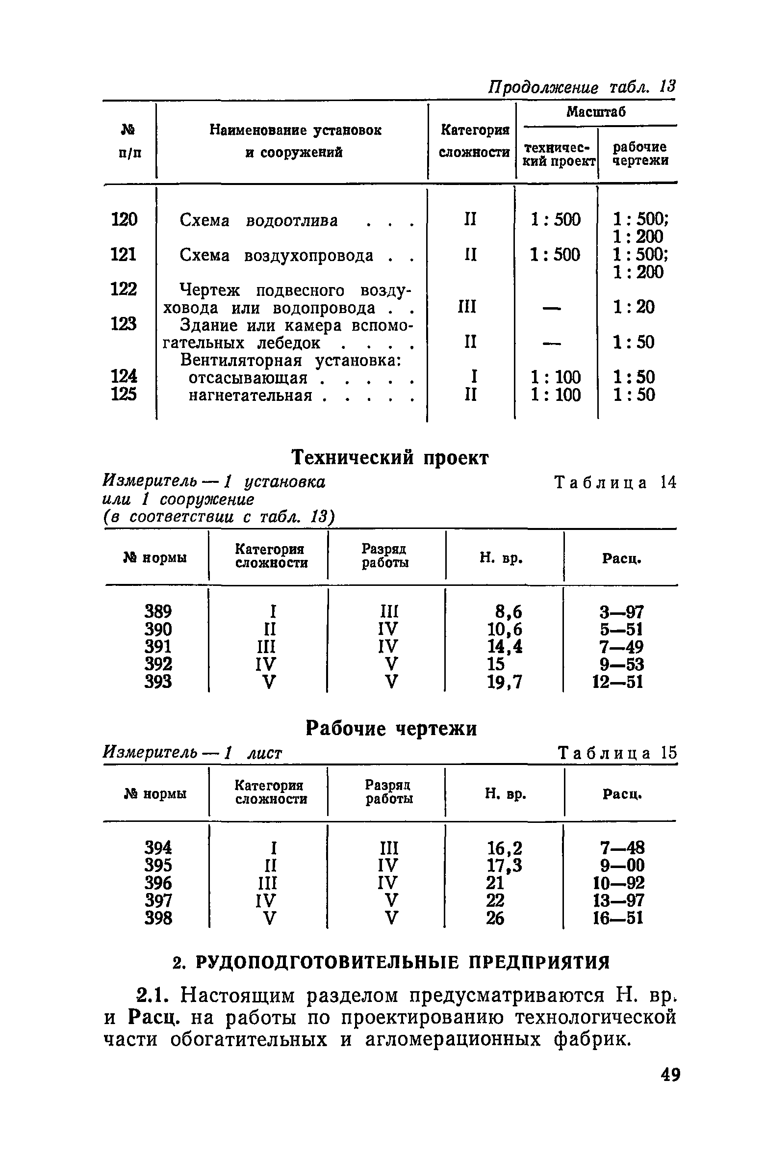 ЕНВиР Часть 6