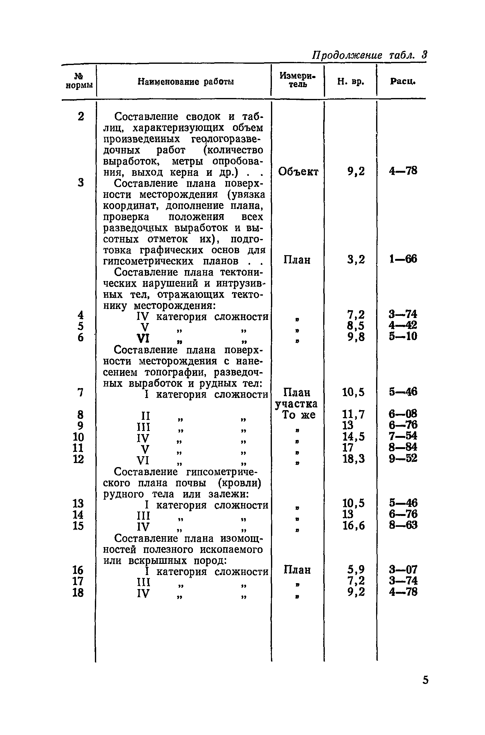 ЕНВиР Часть 6