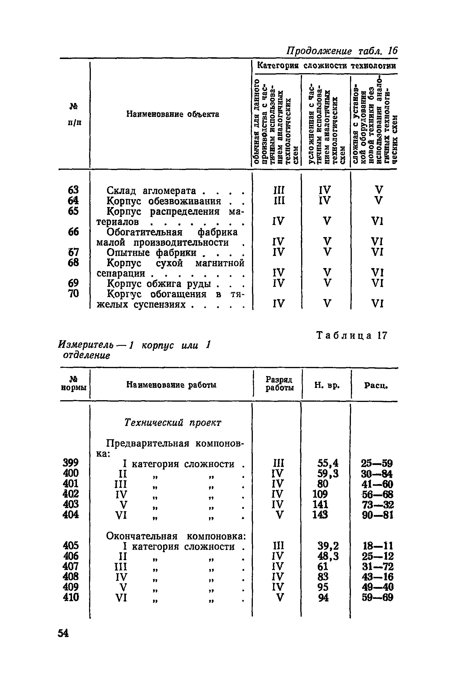 ЕНВиР Часть 6