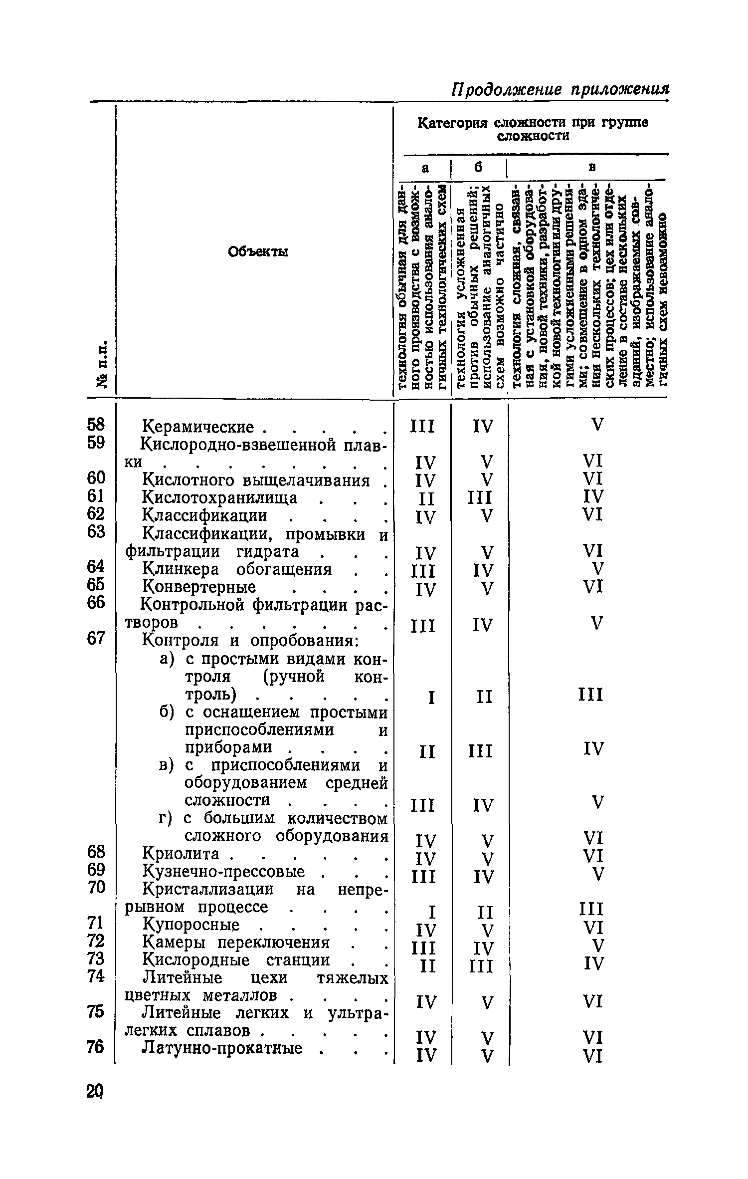 ЕНВиР Часть 5