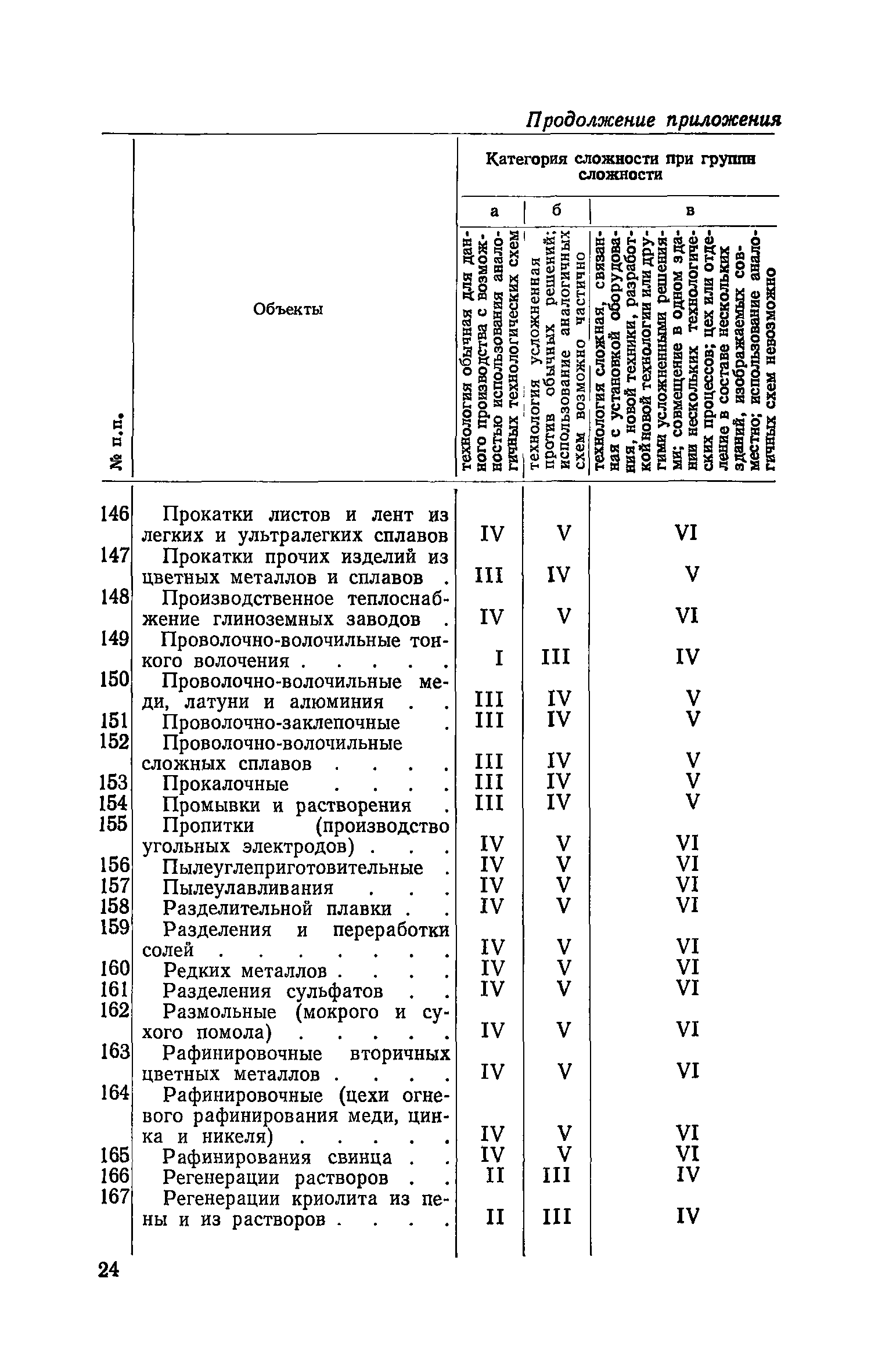 ЕНВиР Часть 5