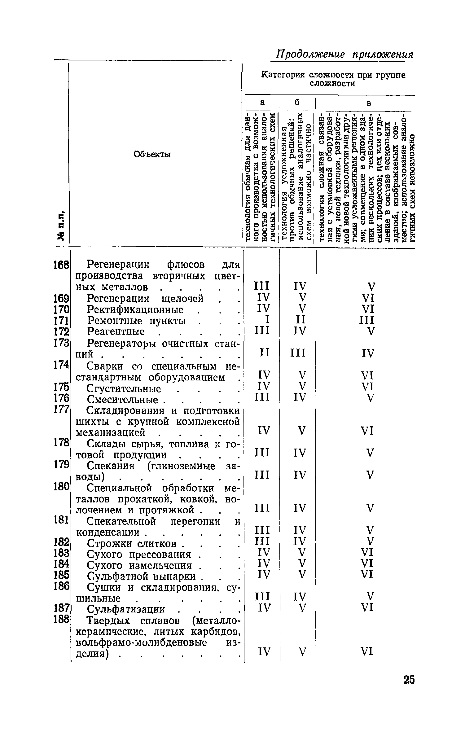 ЕНВиР Часть 5