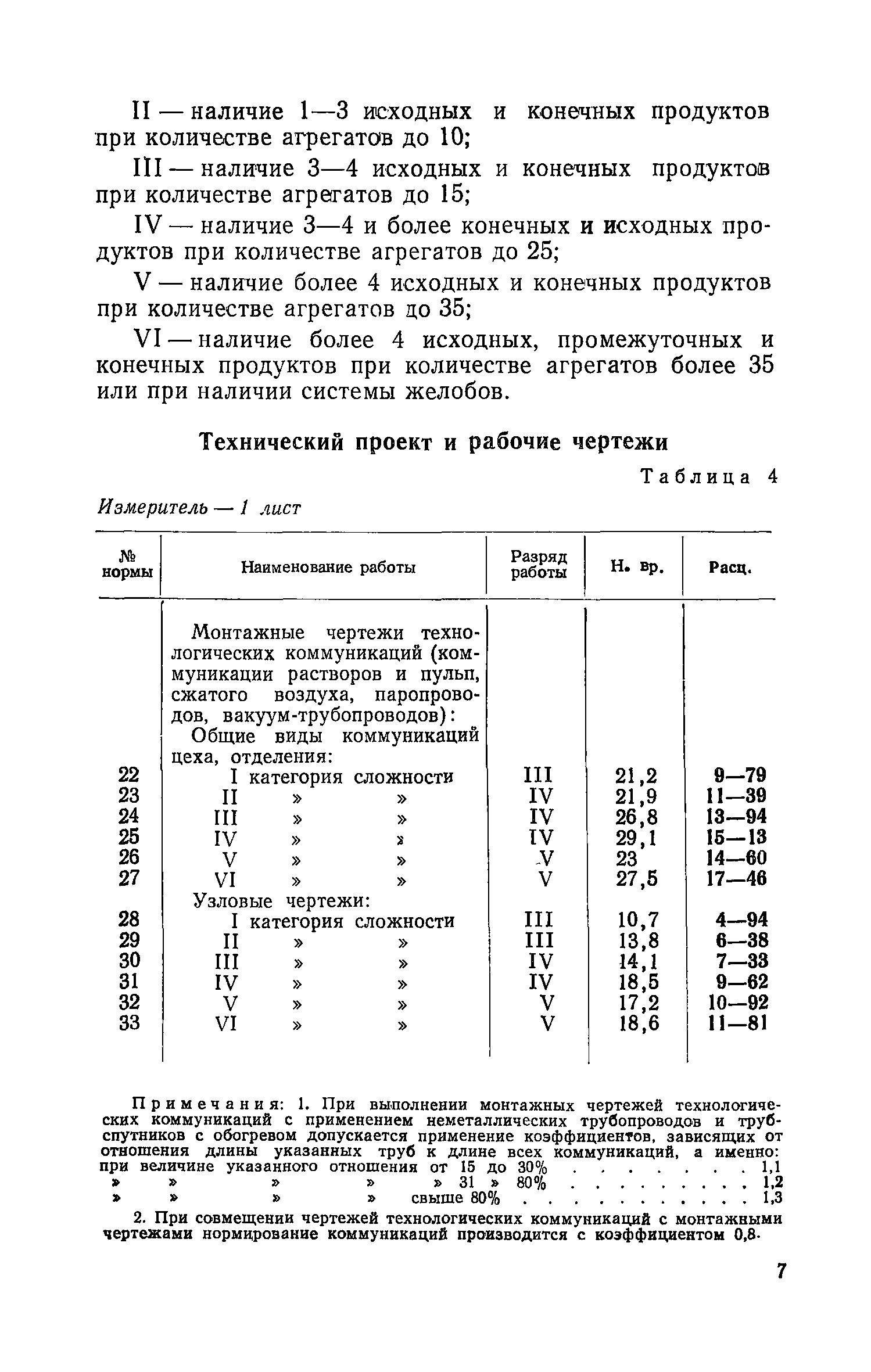 ЕНВиР Часть 5