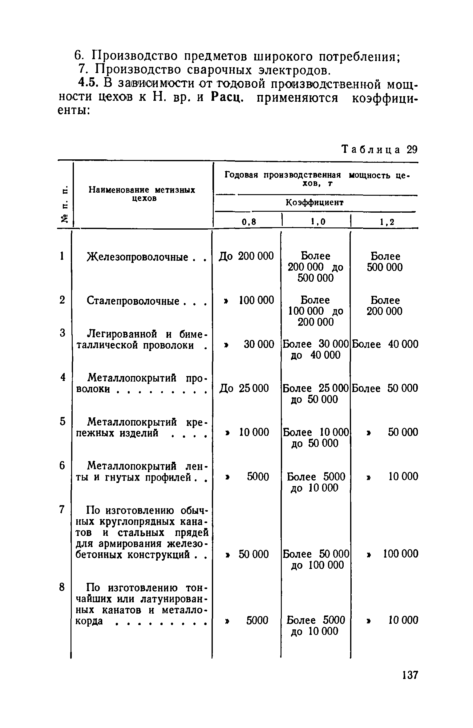 ЕНВиР Часть 4