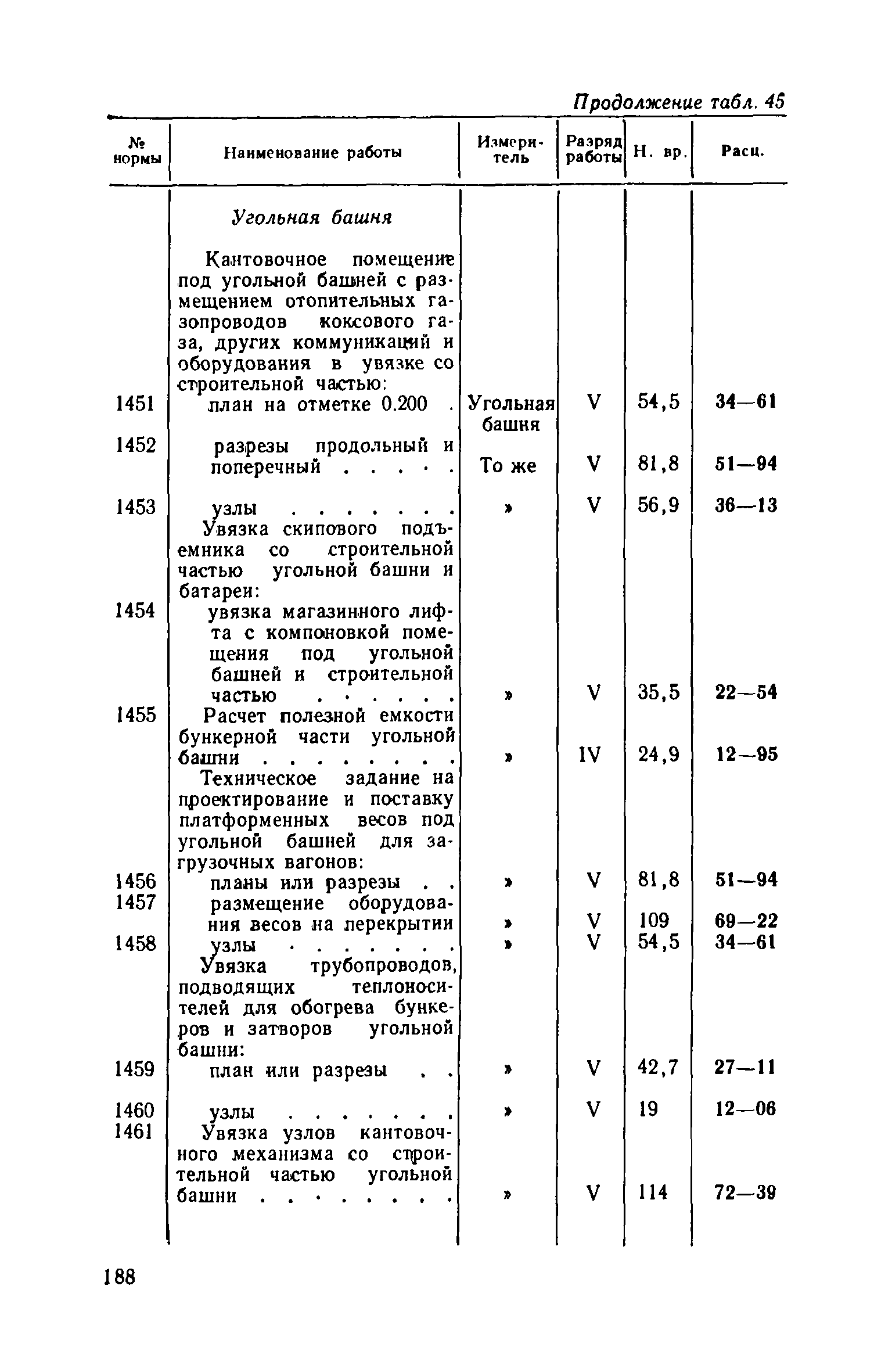 ЕНВиР Часть 4