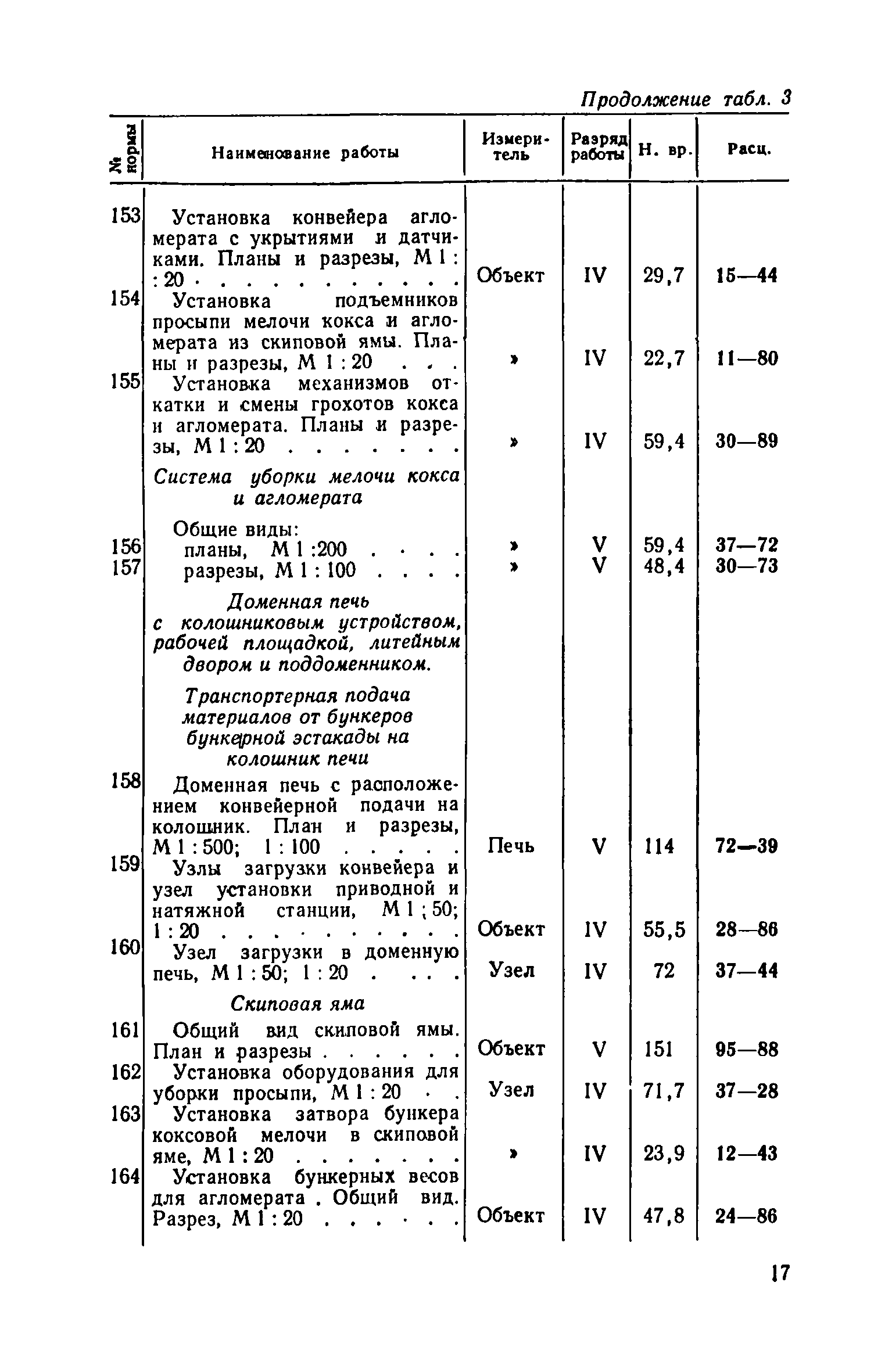 ЕНВиР Часть 4