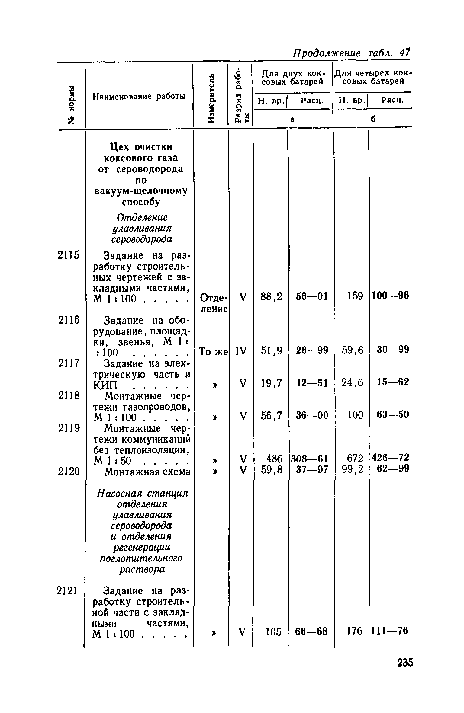 ЕНВиР Часть 4