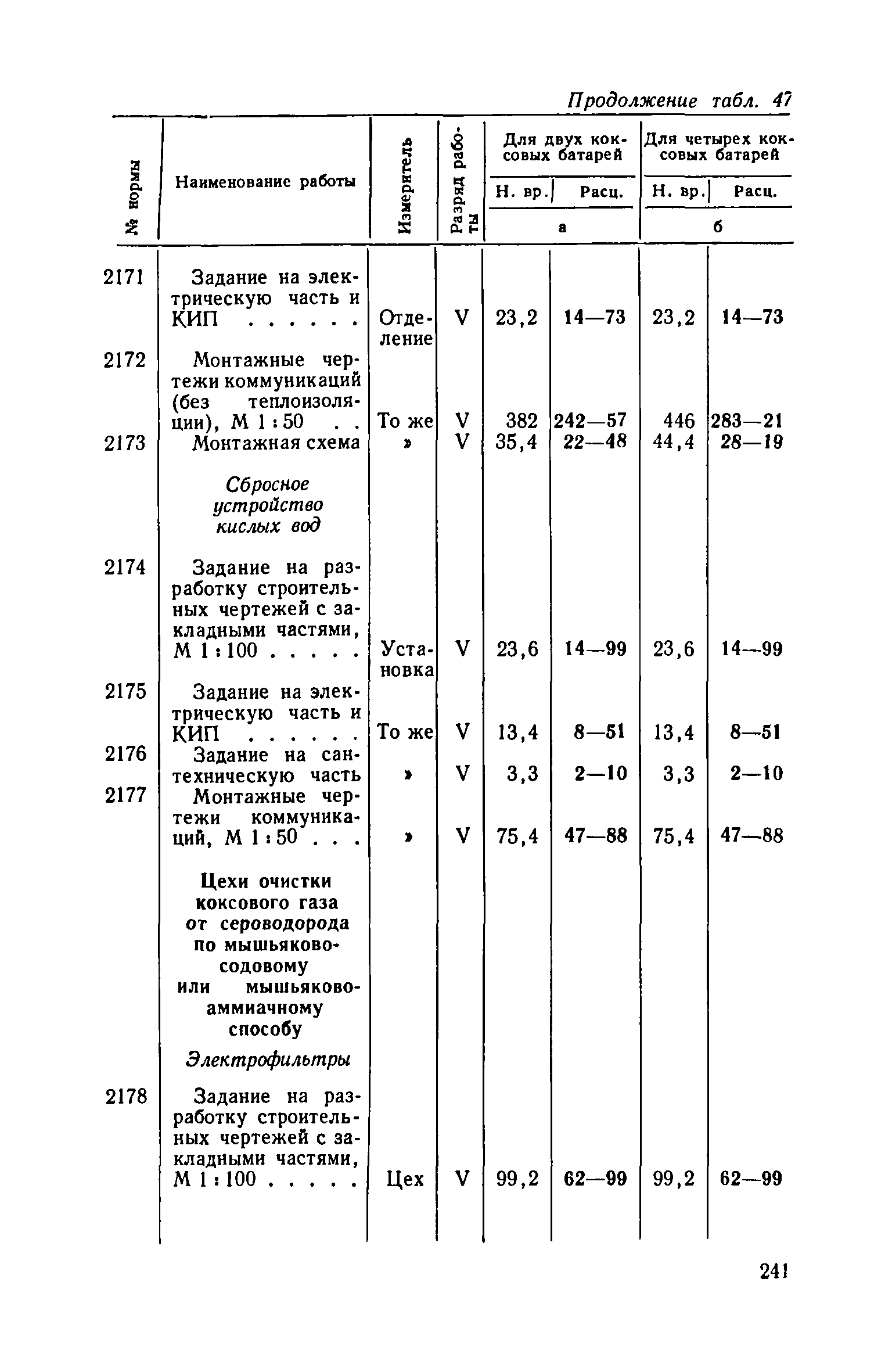 ЕНВиР Часть 4