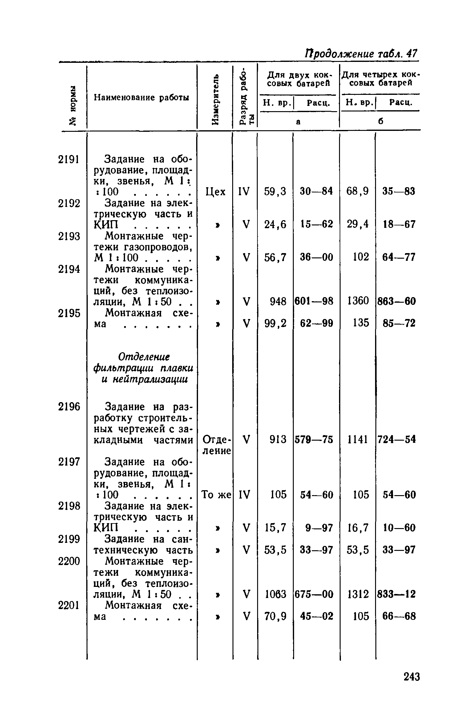 ЕНВиР Часть 4