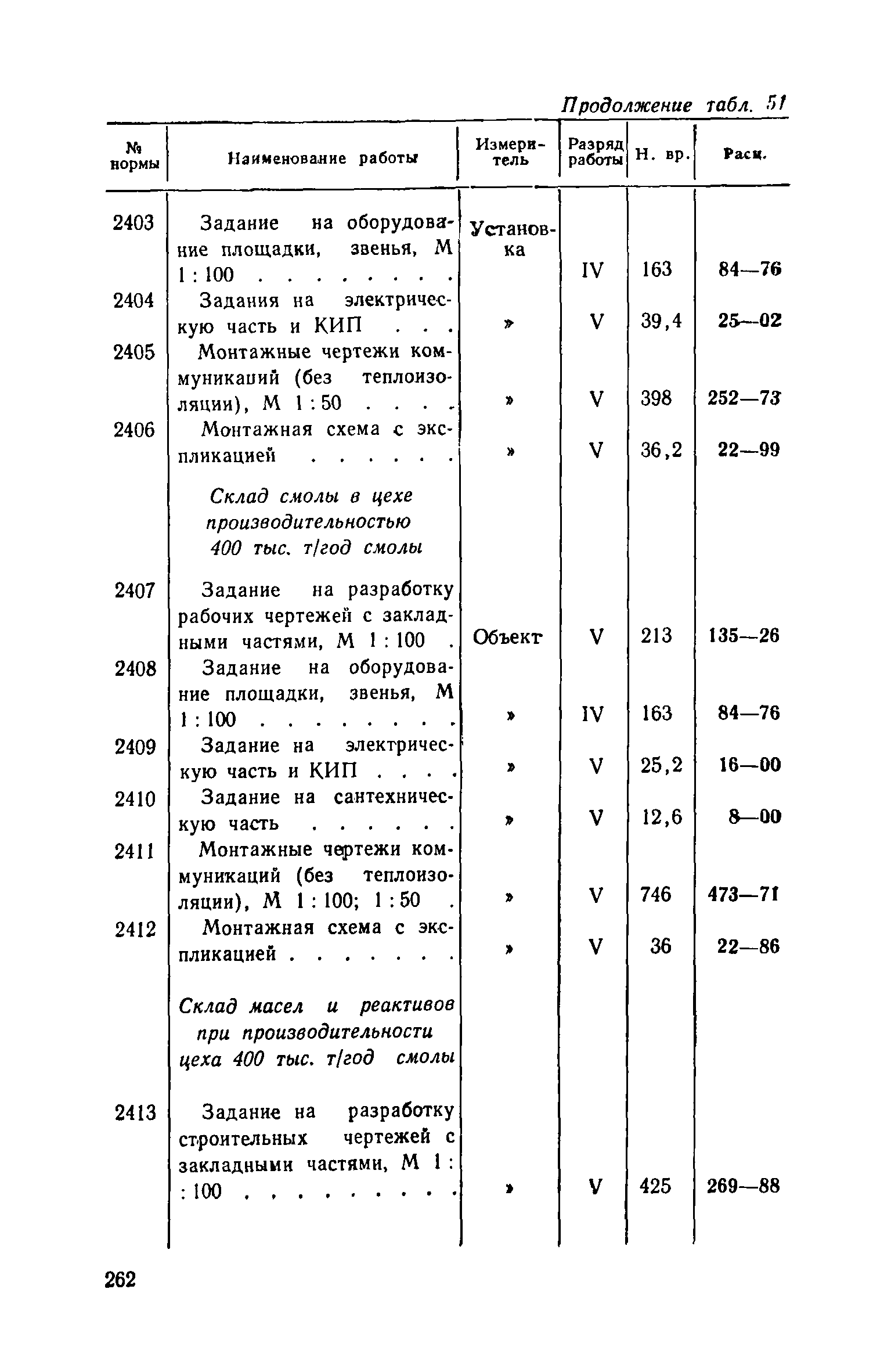 ЕНВиР Часть 4