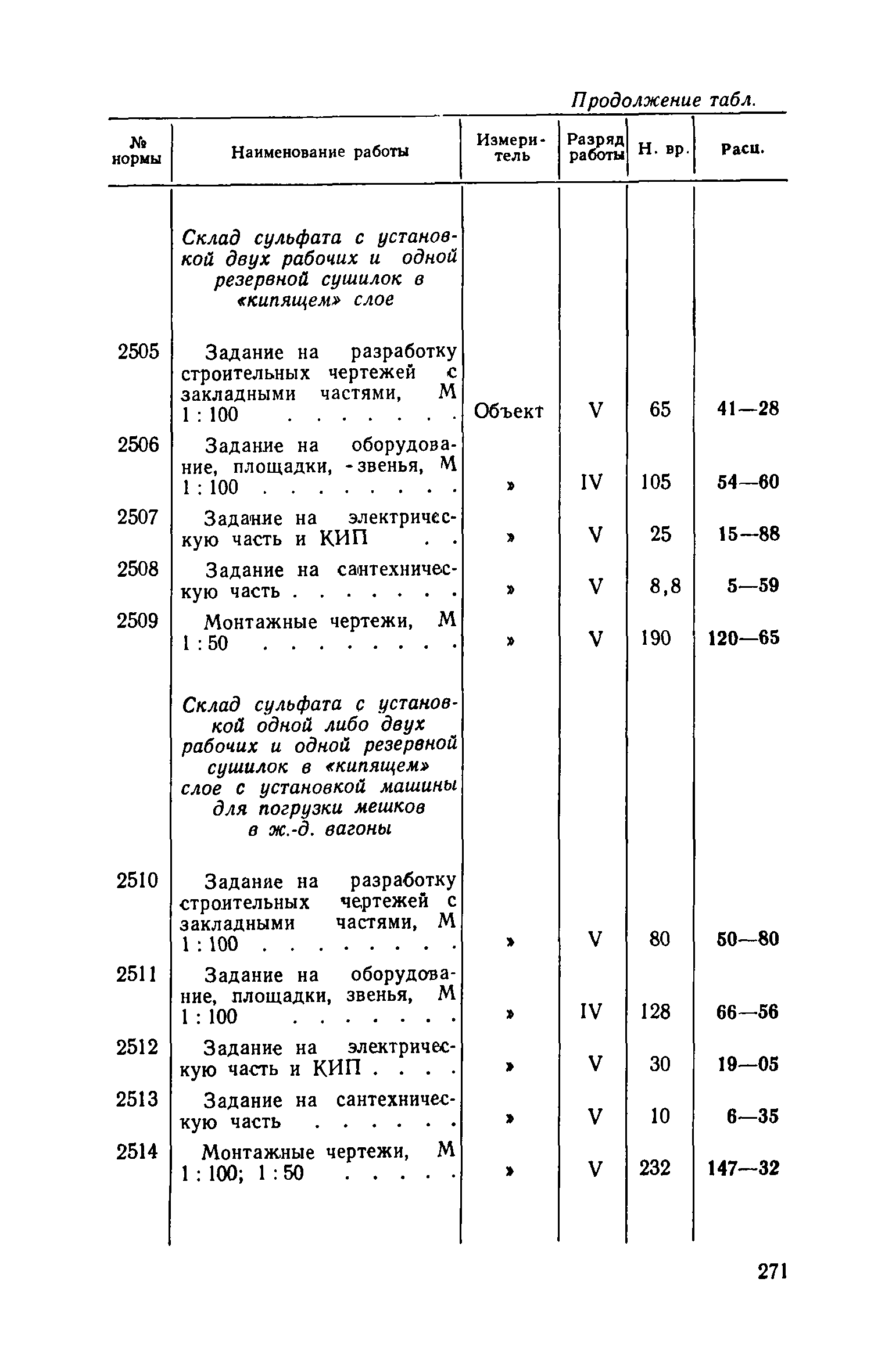 ЕНВиР Часть 4