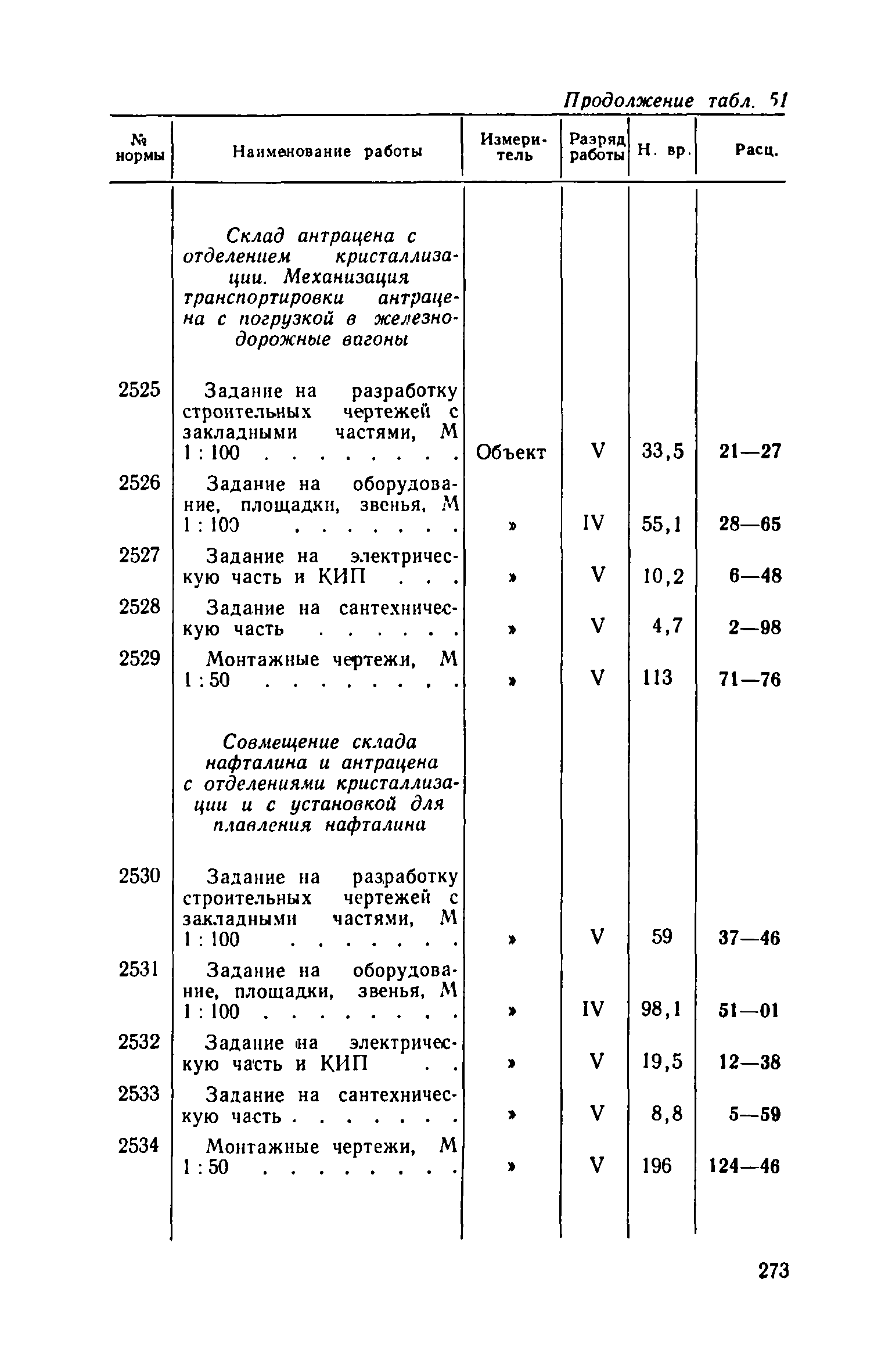 ЕНВиР Часть 4