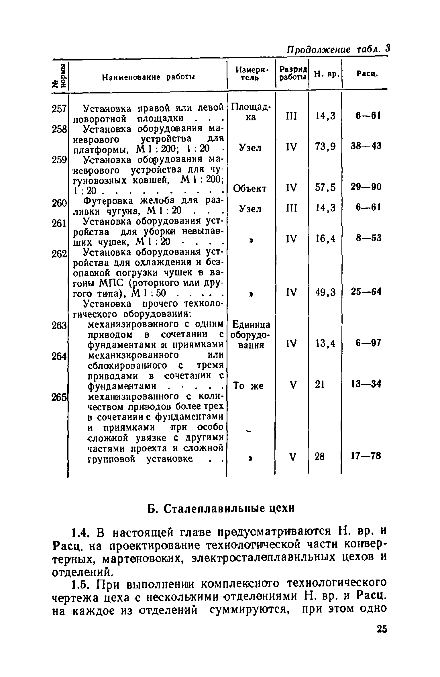 ЕНВиР Часть 4