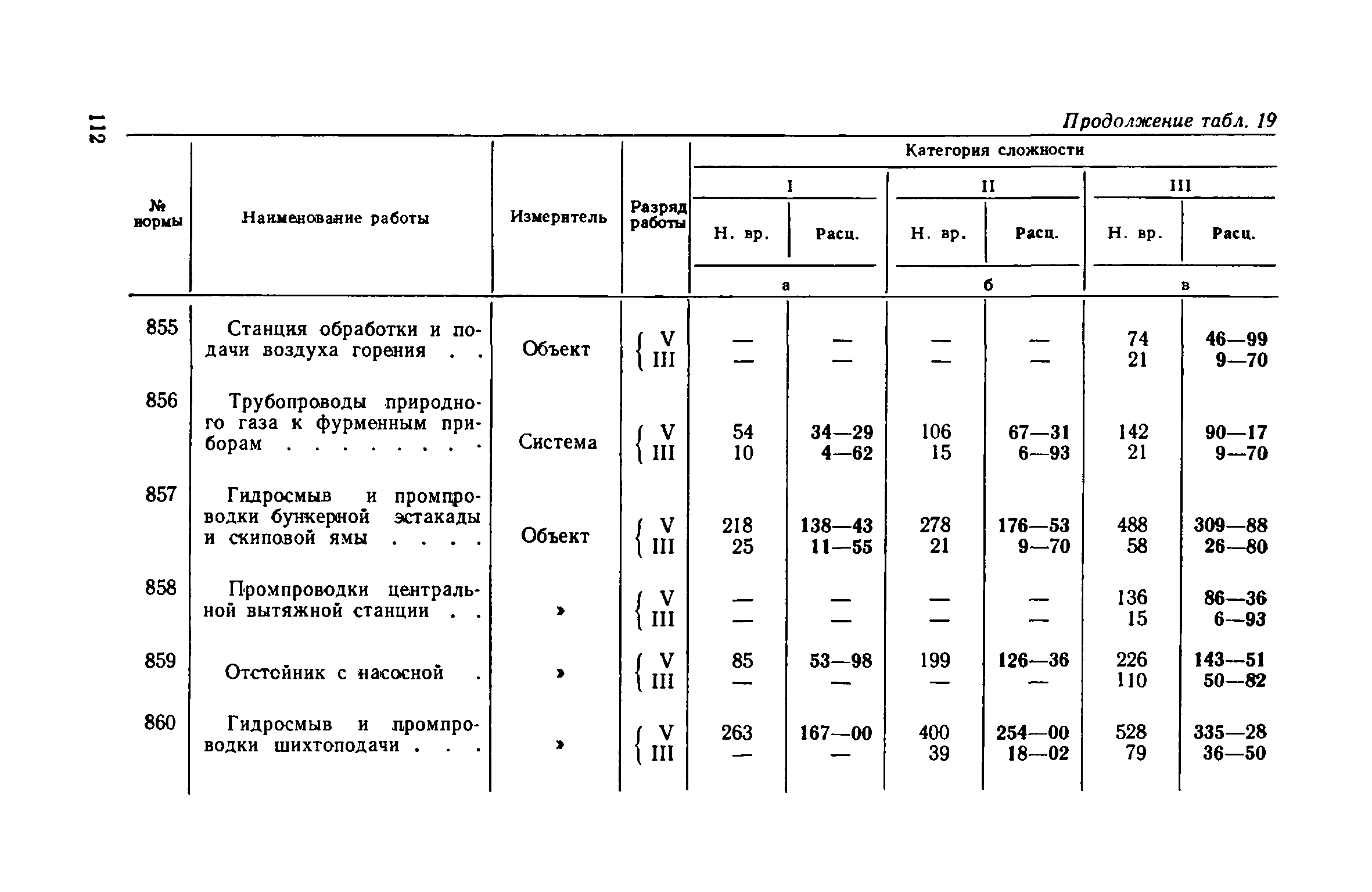 ЕНВиР Часть 4