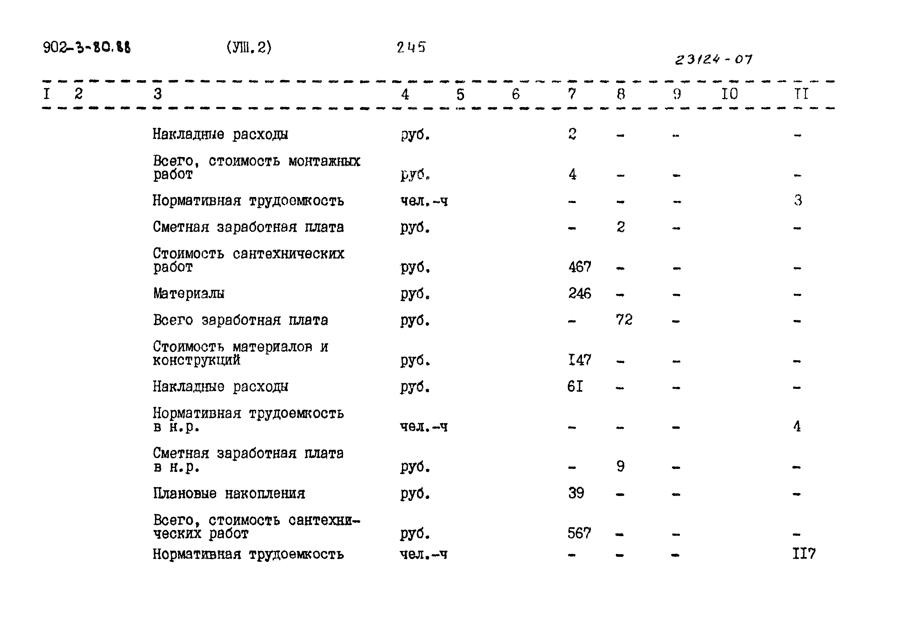 Типовой проект 902-3-79.88