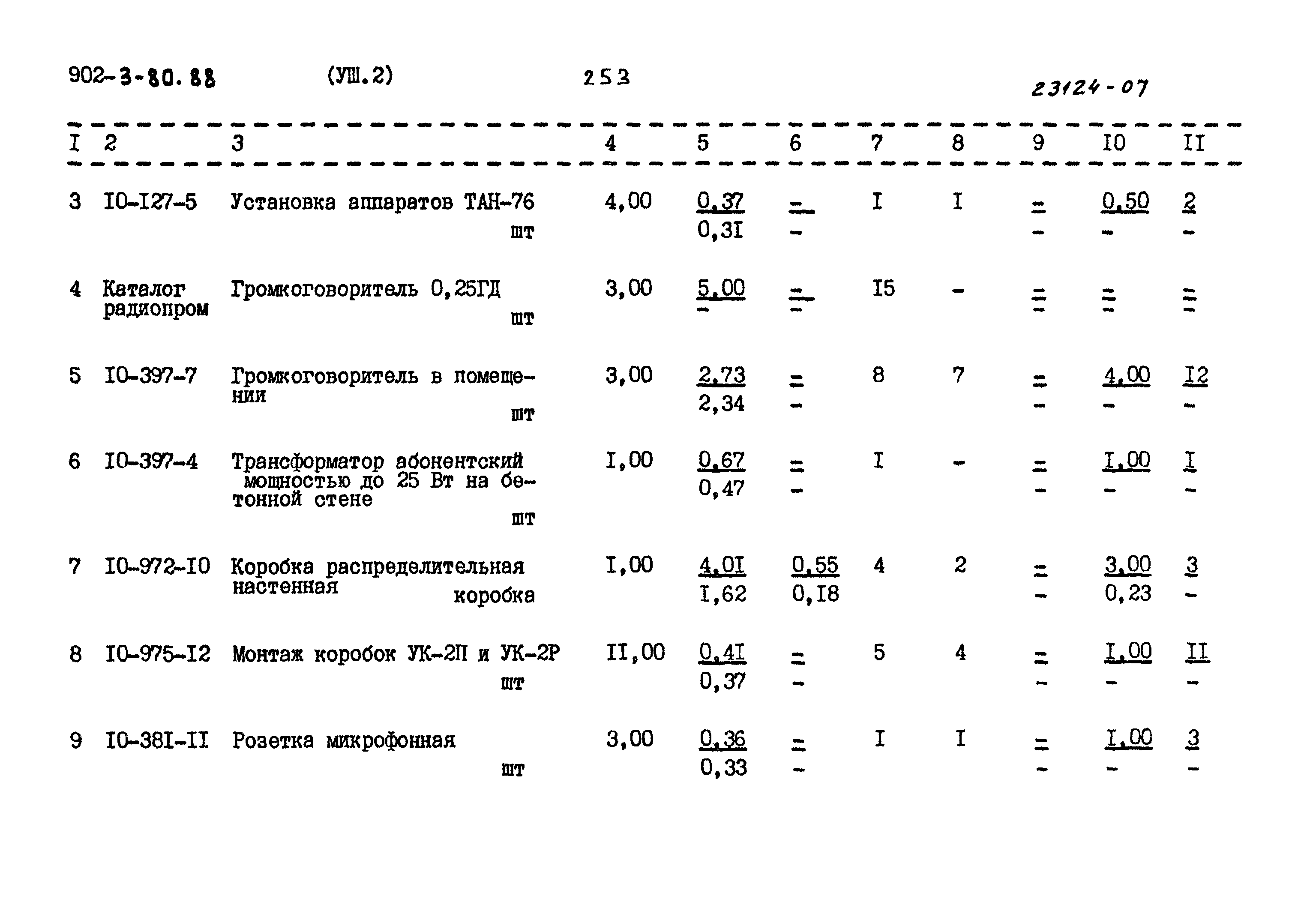 Типовой проект 902-3-79.88