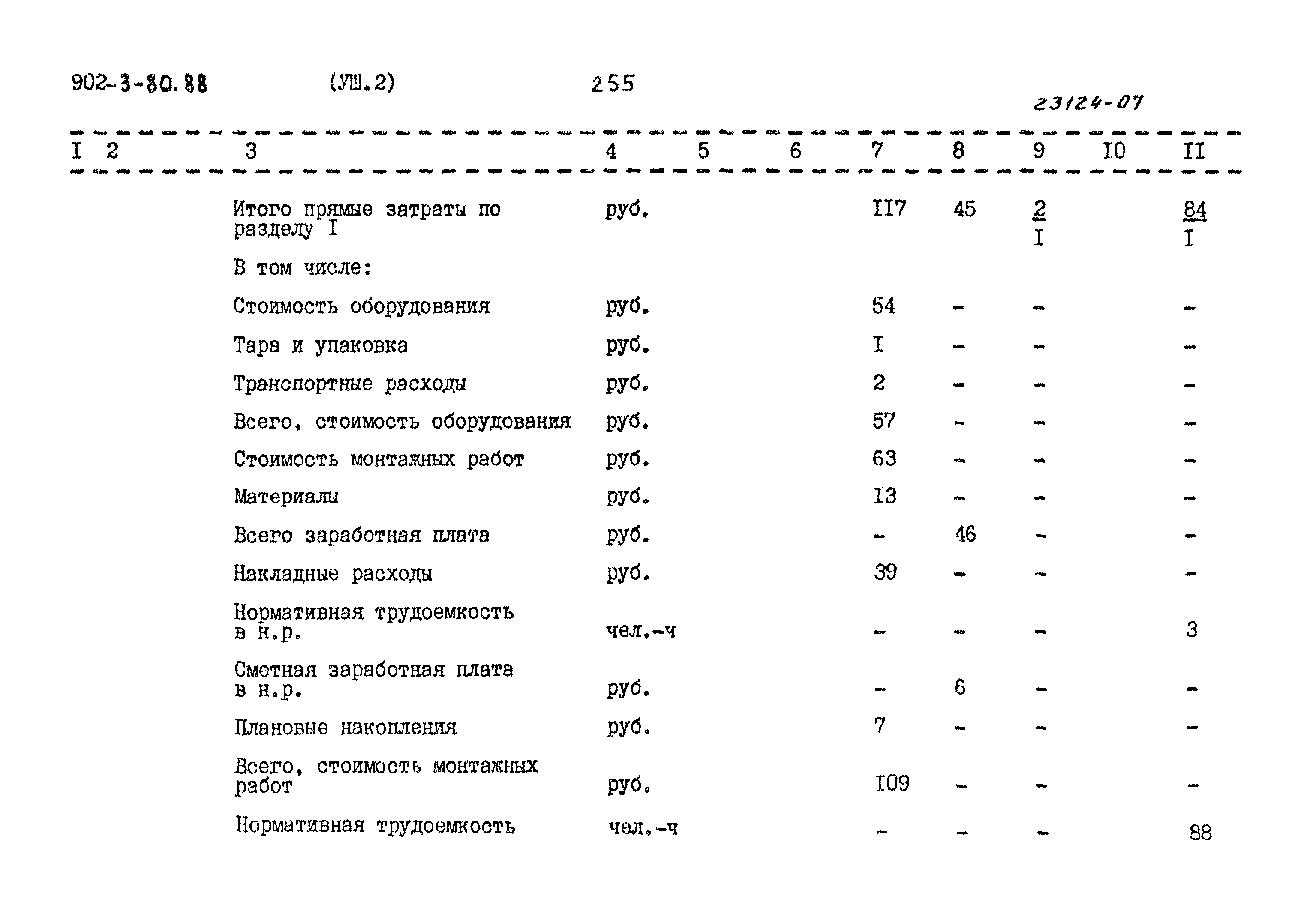 Типовой проект 902-3-79.88