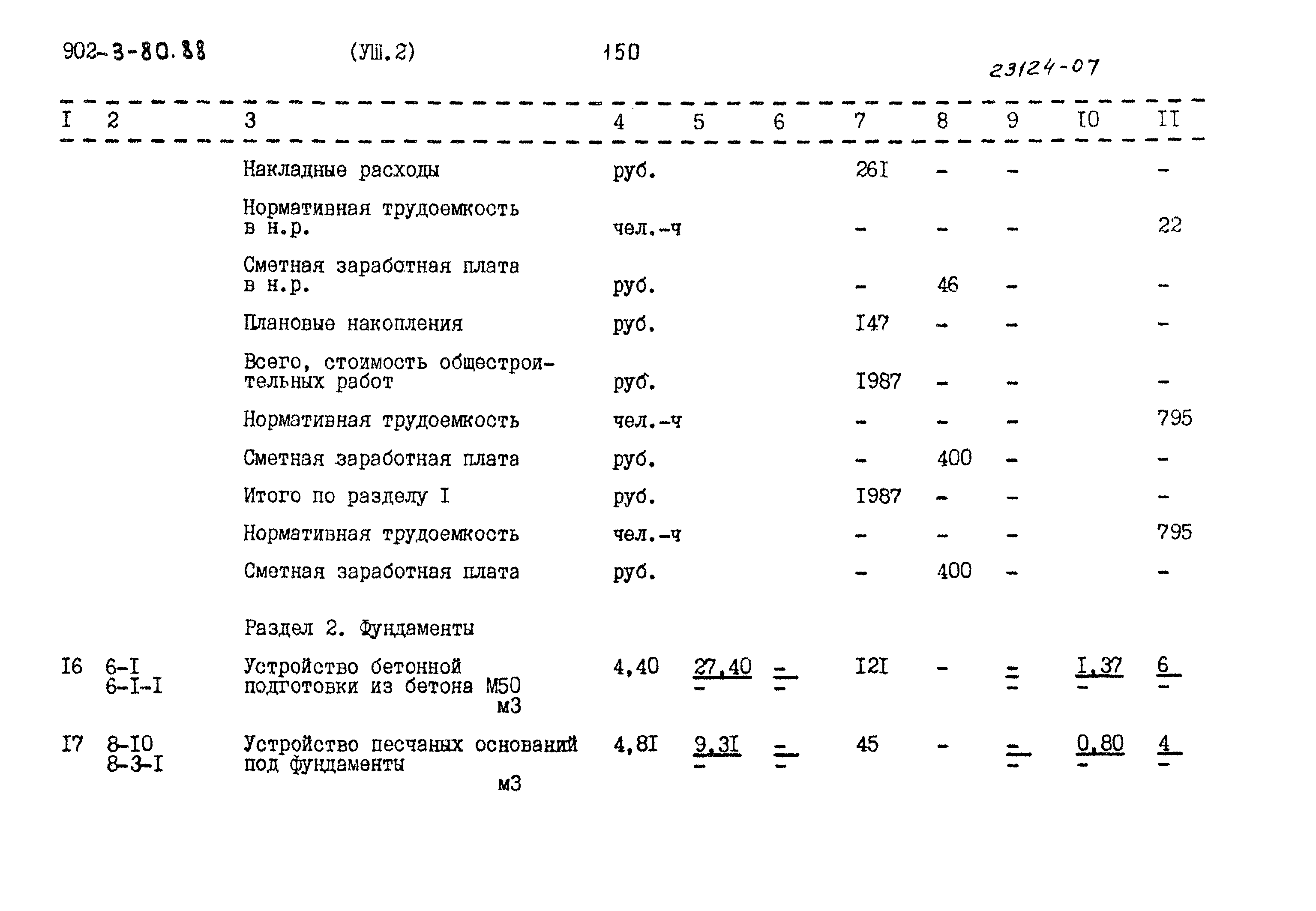 Типовой проект 902-3-79.88