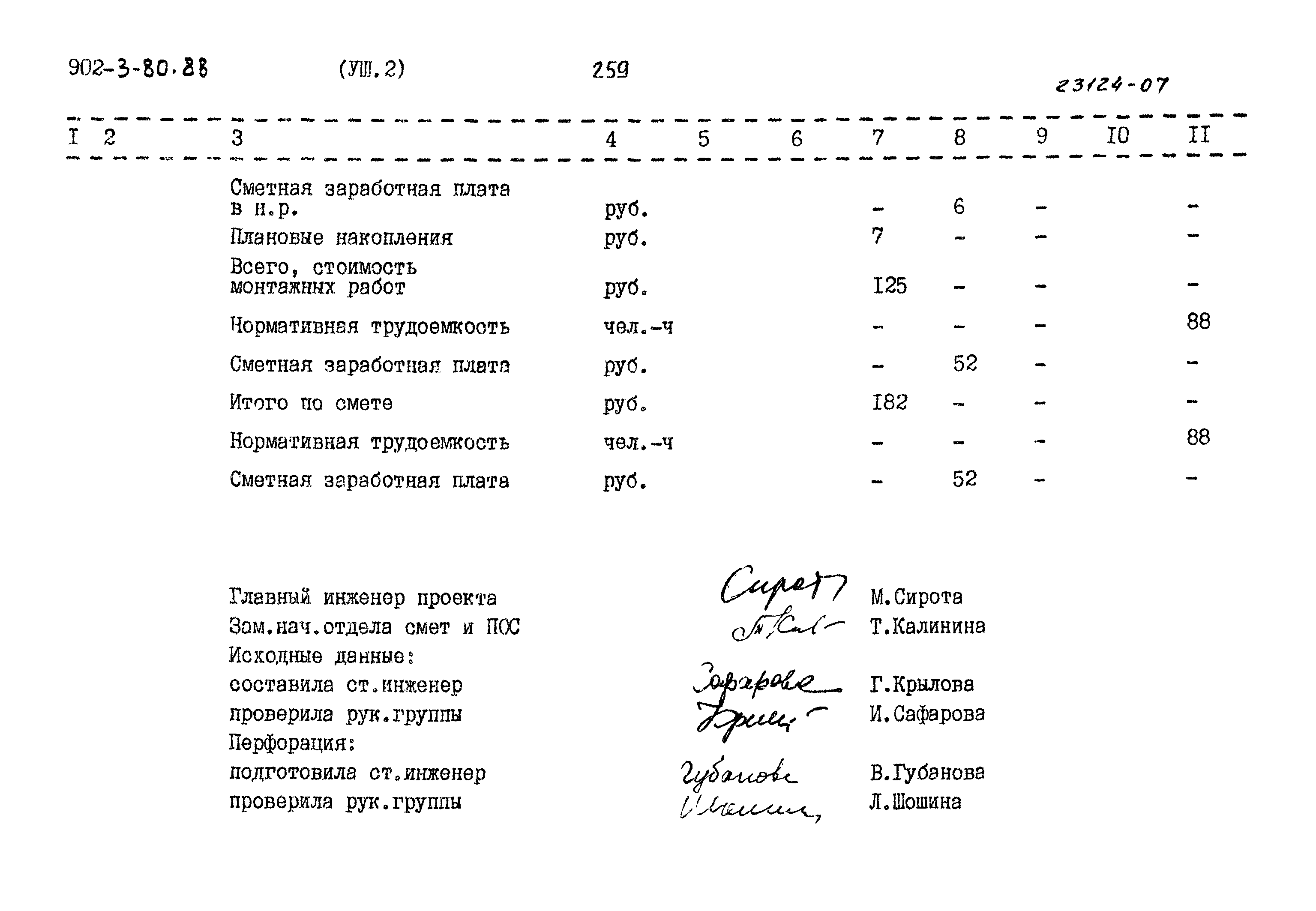 Типовой проект 902-3-79.88