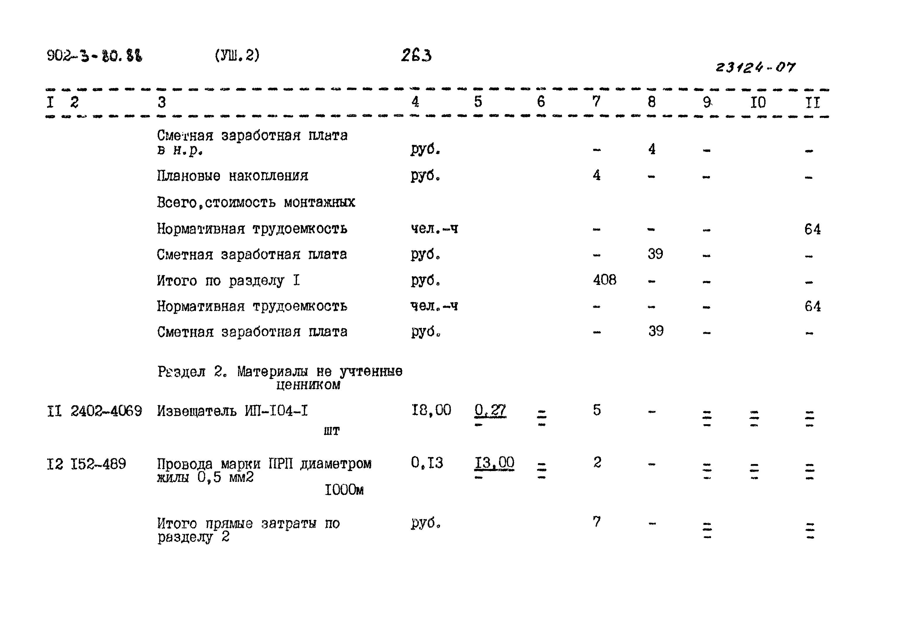 Типовой проект 902-3-79.88