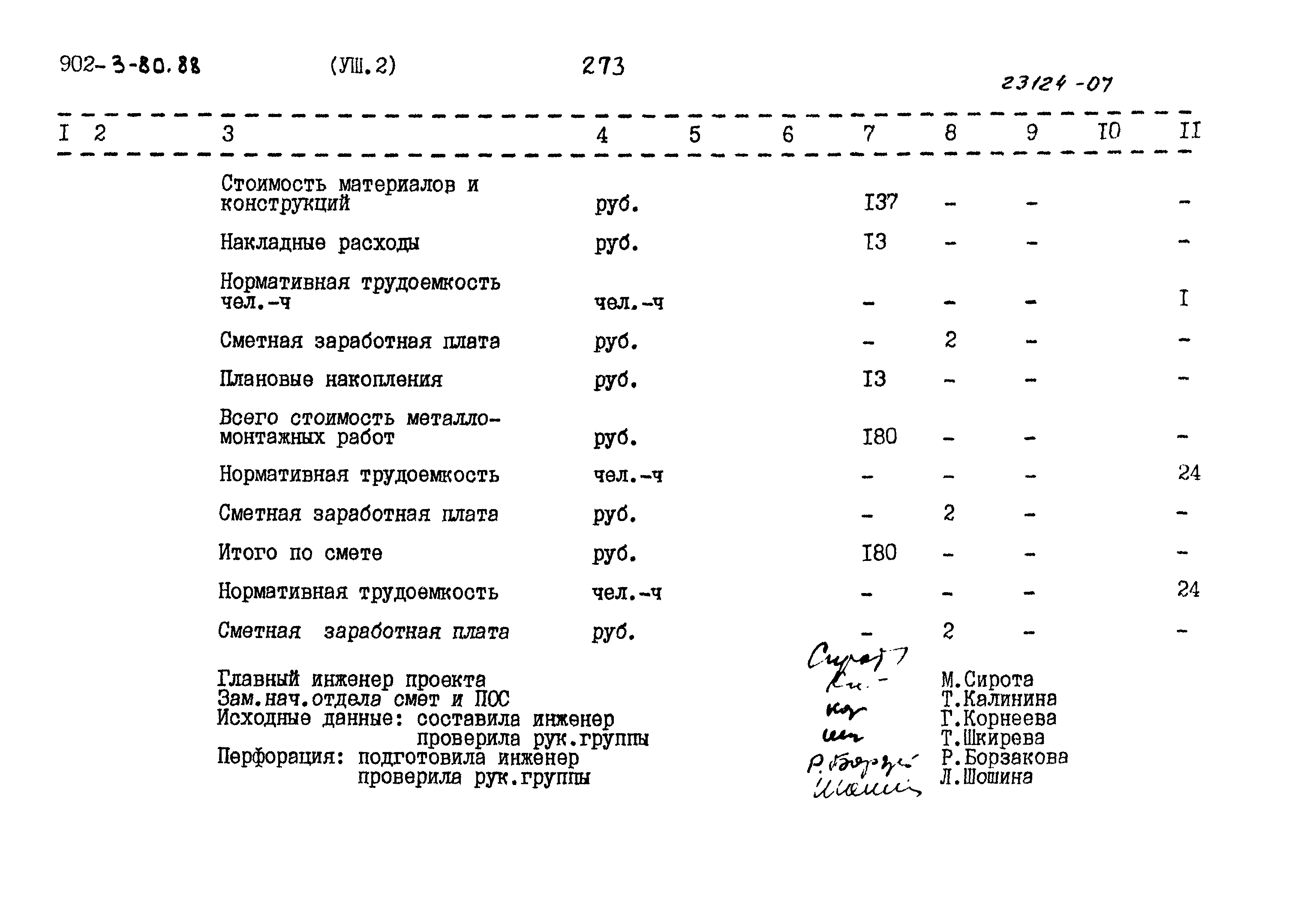 Типовой проект 902-3-79.88
