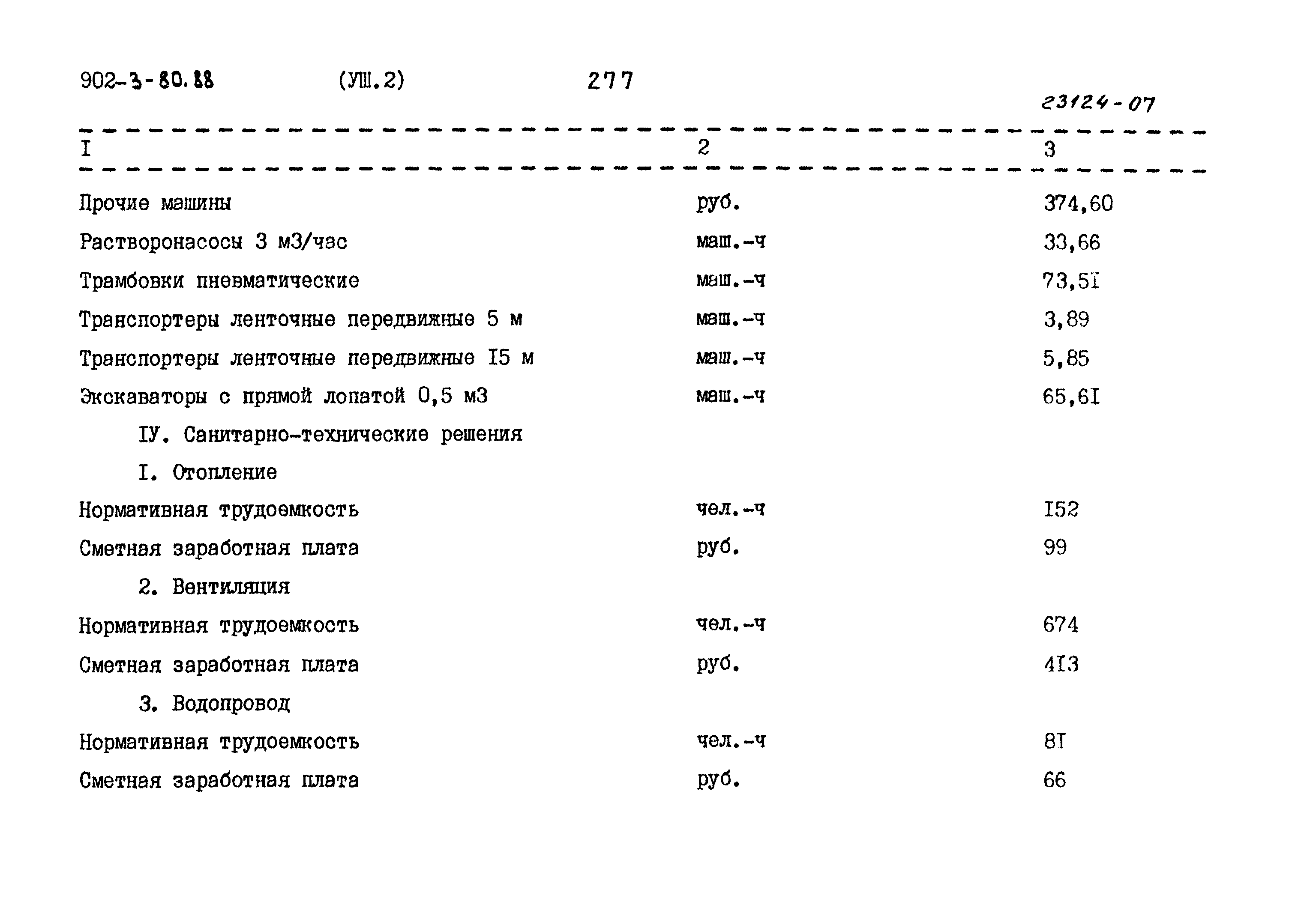 Типовой проект 902-3-79.88