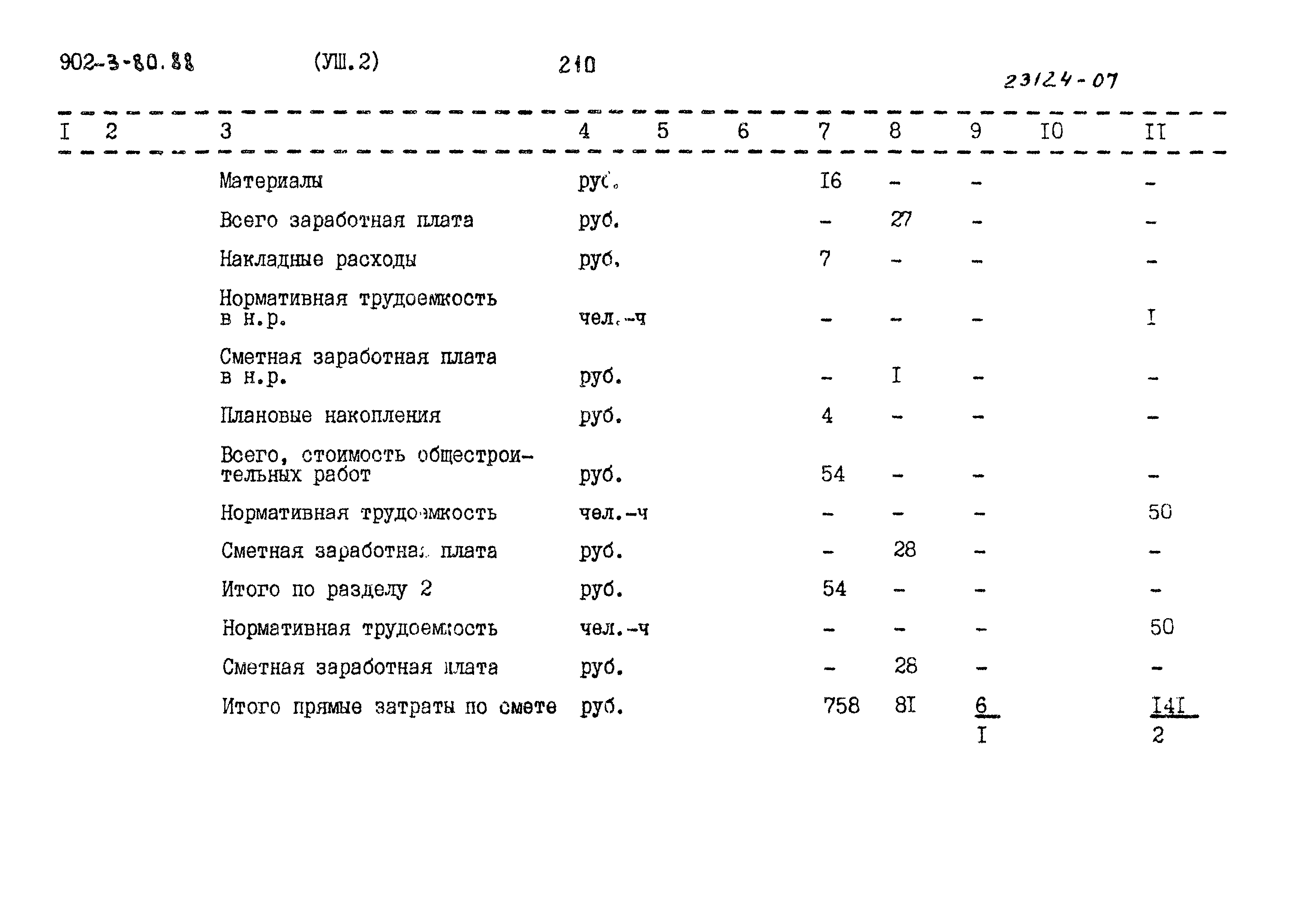 Типовой проект 902-3-79.88
