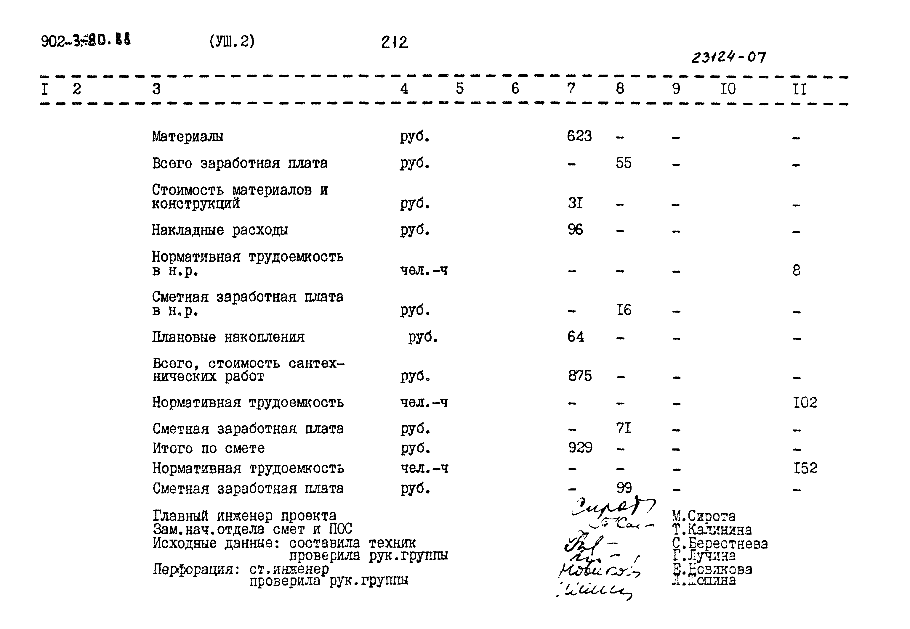Типовой проект 902-3-79.88