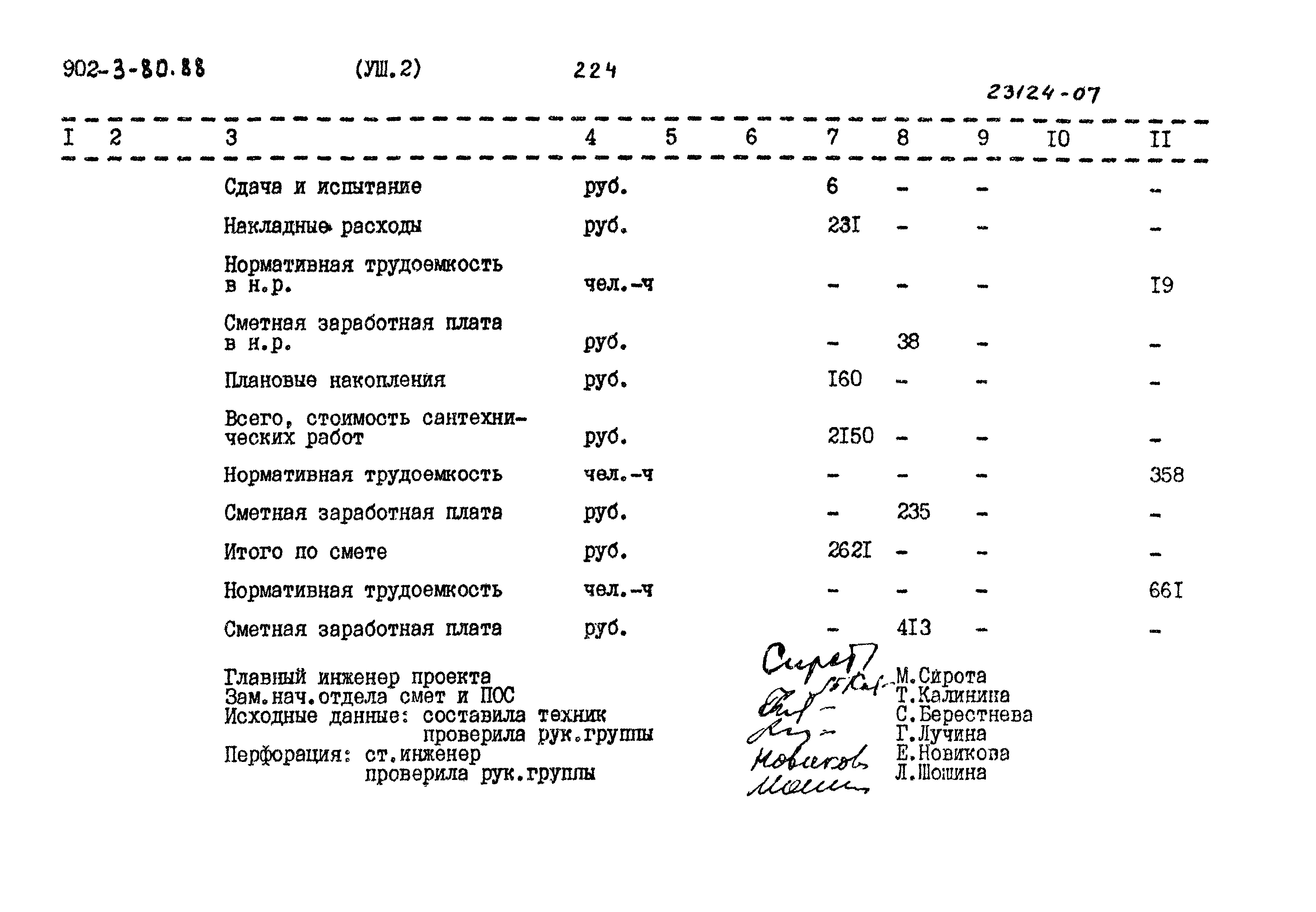 Типовой проект 902-3-79.88