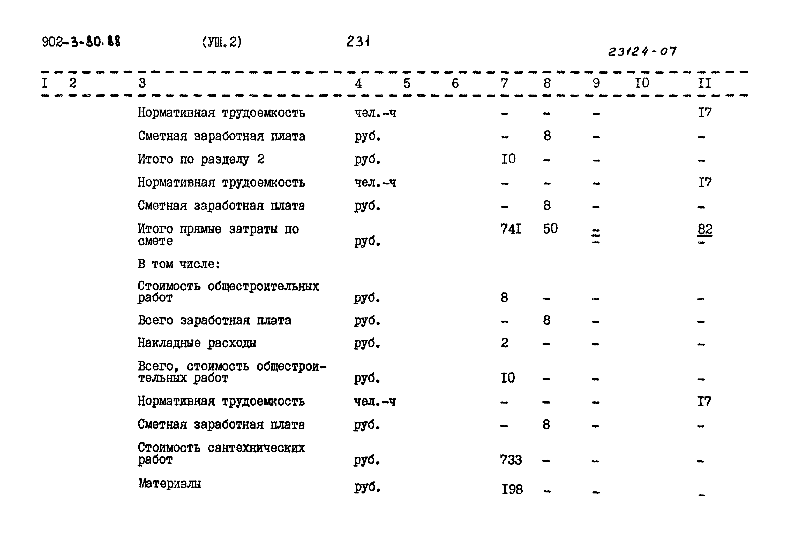 Типовой проект 902-3-79.88