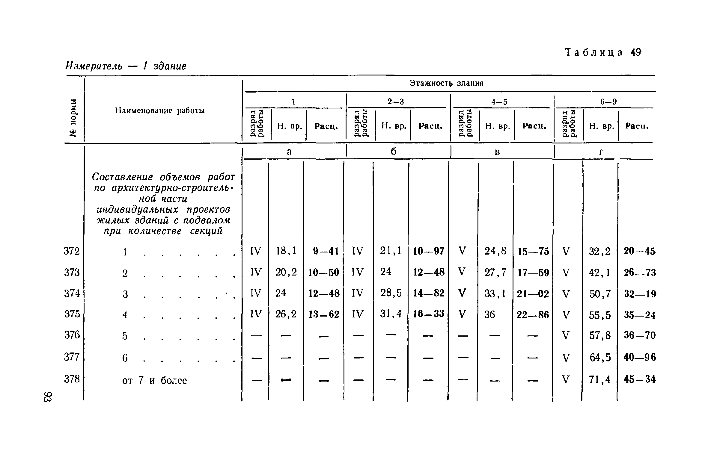 ЕНВиР Часть 3