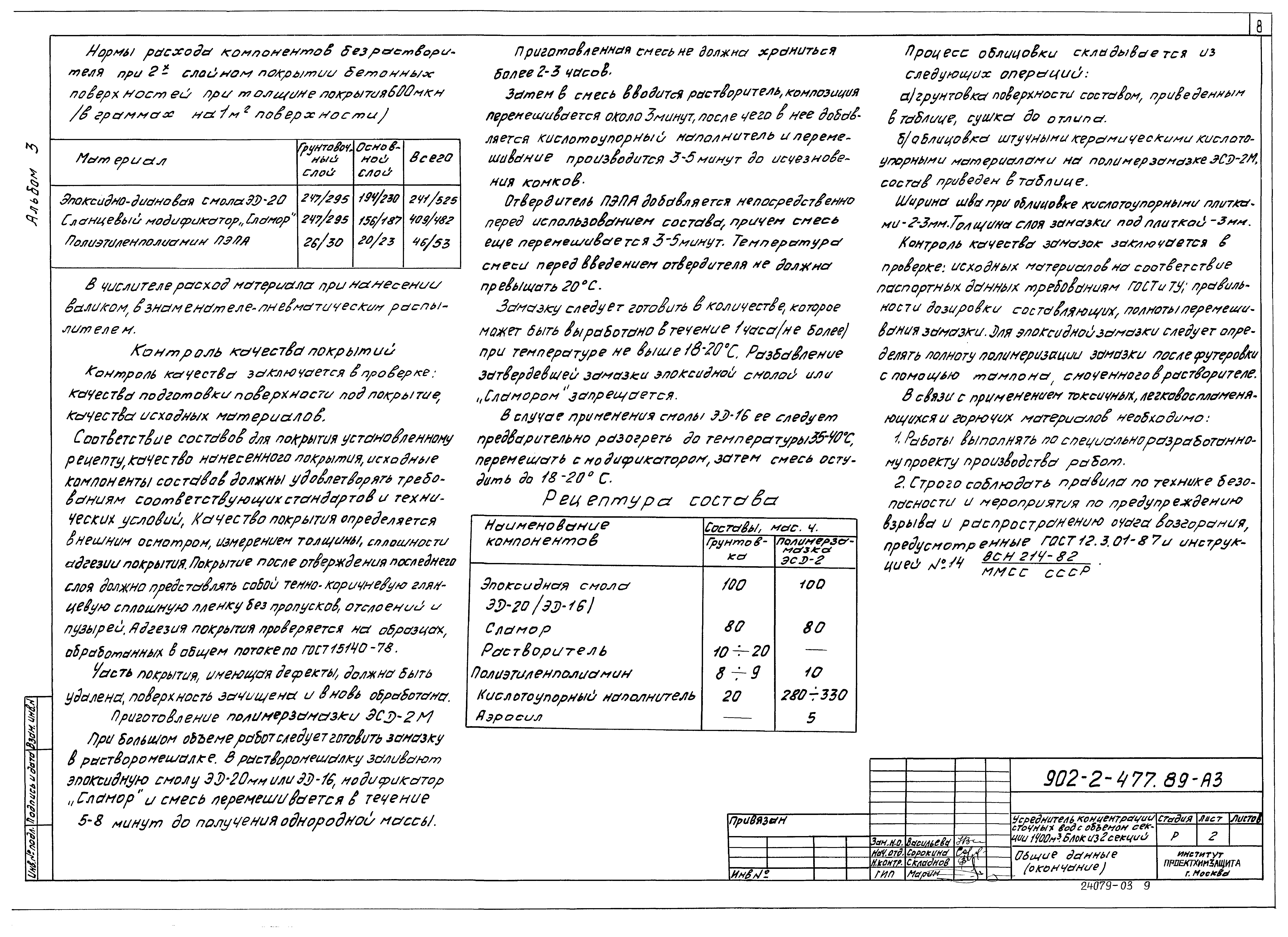 Типовой проект 902-2-477.89