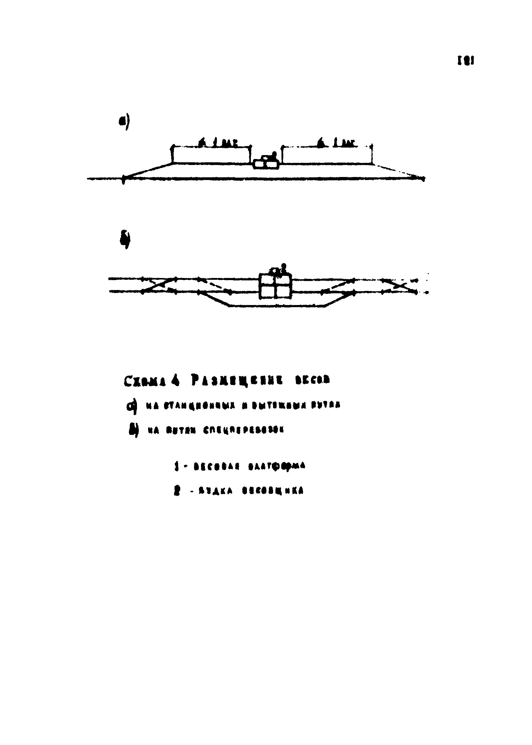 ВНТП 1-18-79/МЧМ СССР