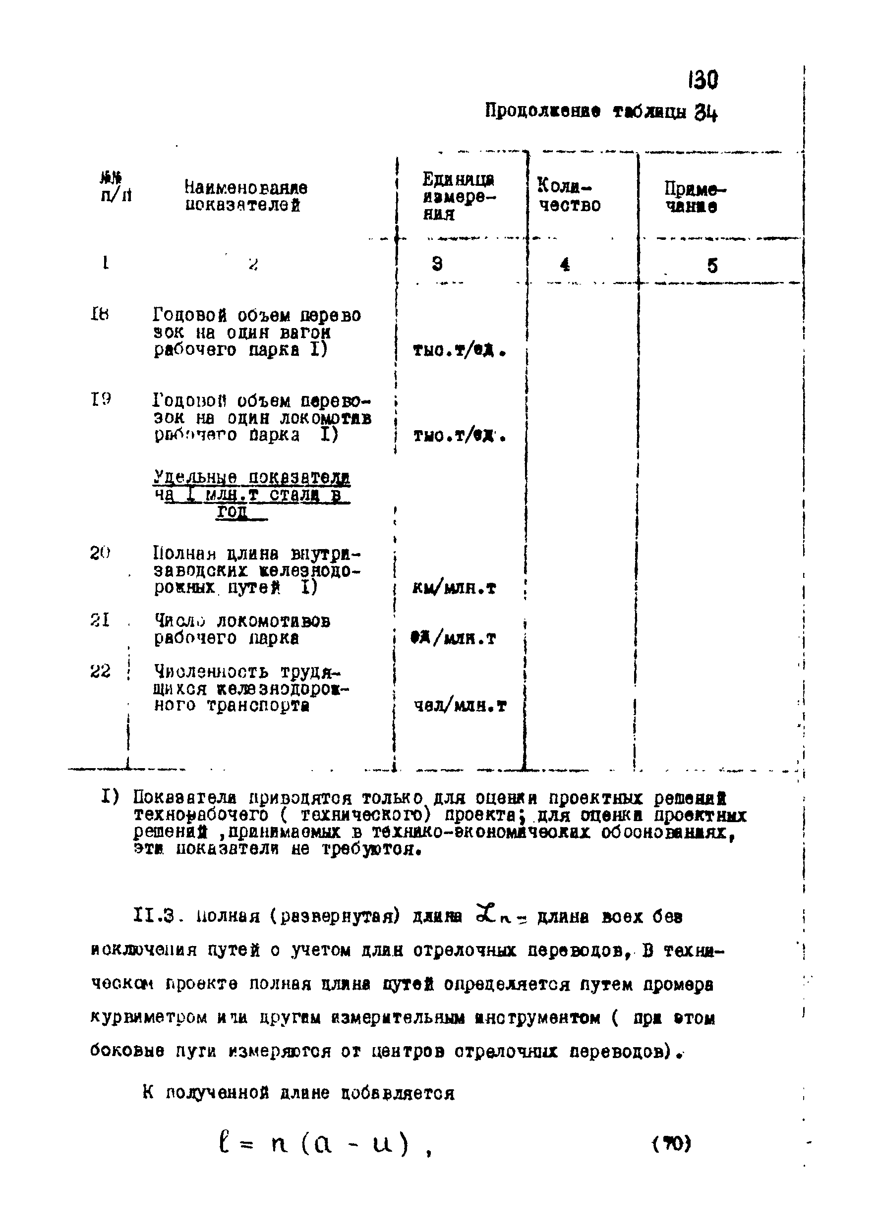 ВНТП 1-18-79/МЧМ СССР