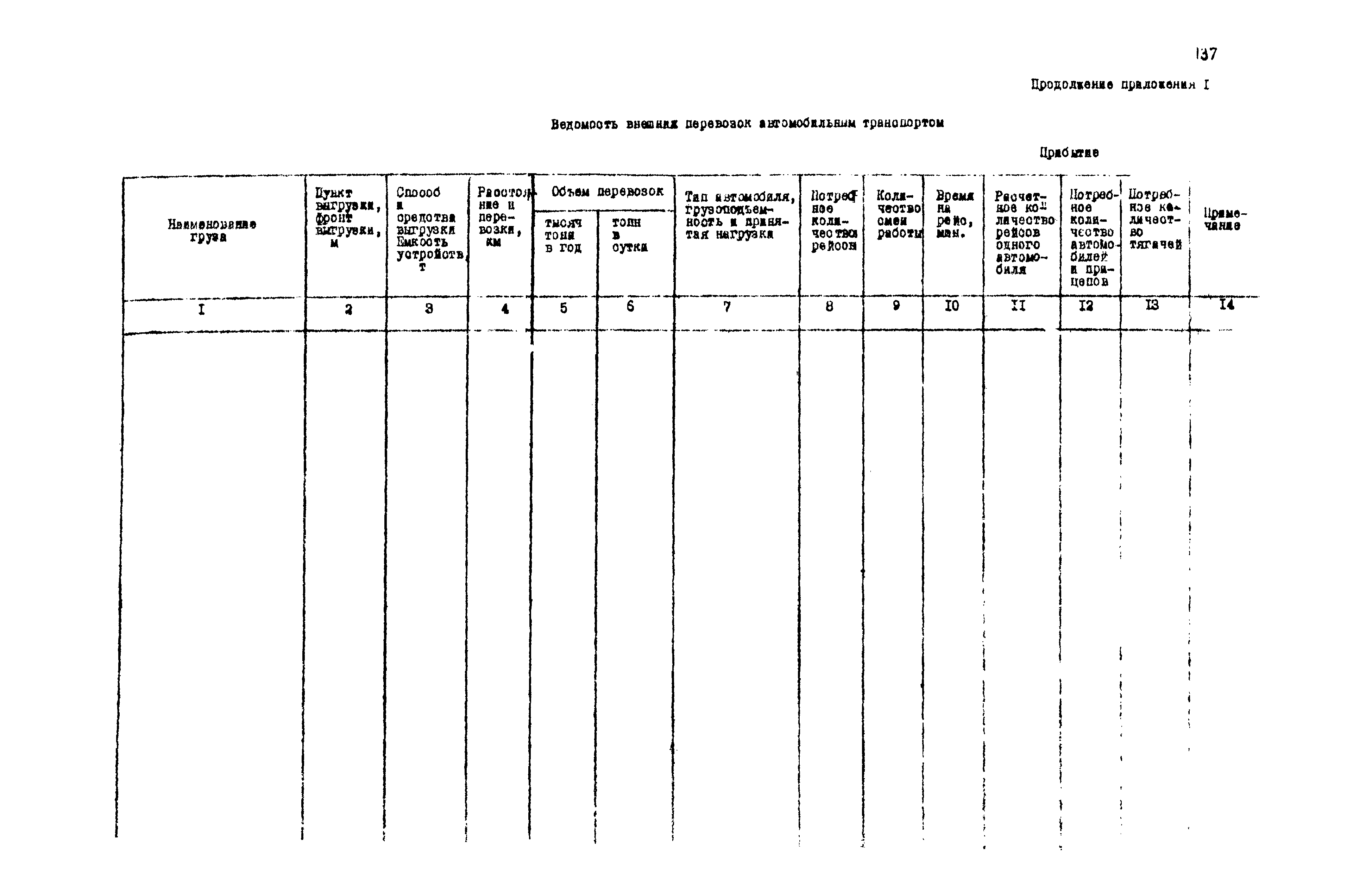 ВНТП 1-18-79/МЧМ СССР