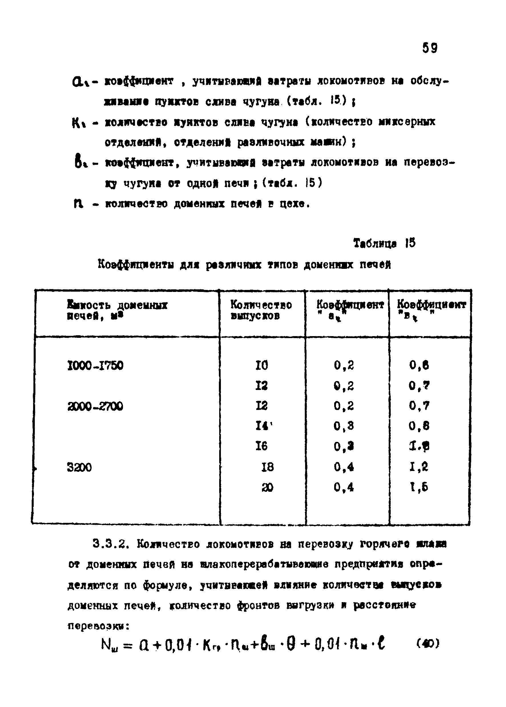 ВНТП 1-18-79/МЧМ СССР