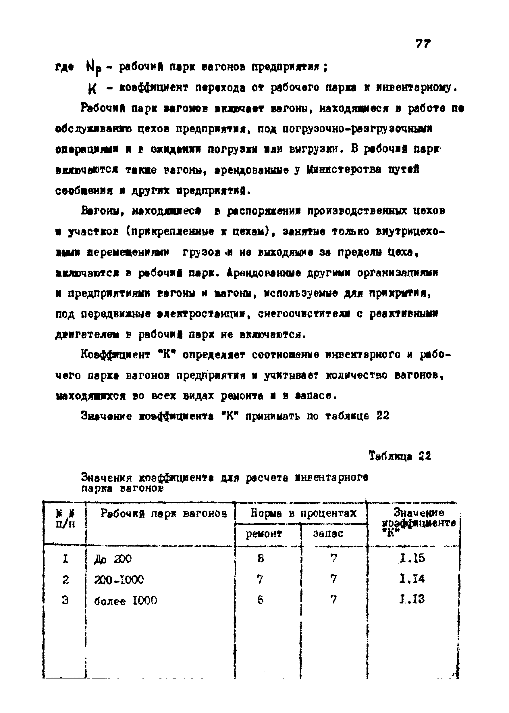 ВНТП 1-18-79/МЧМ СССР