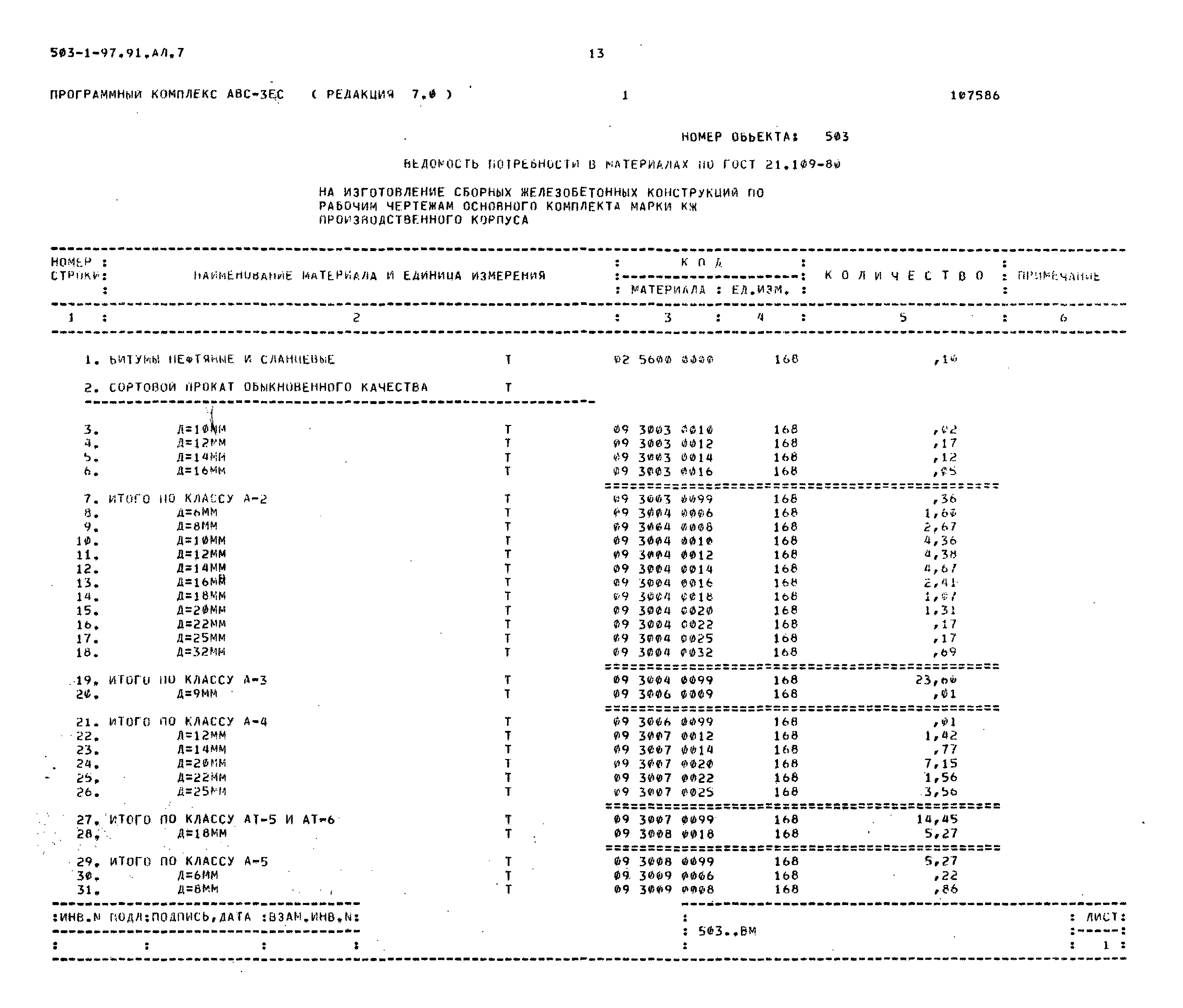 Типовой проект 503-1-97.91