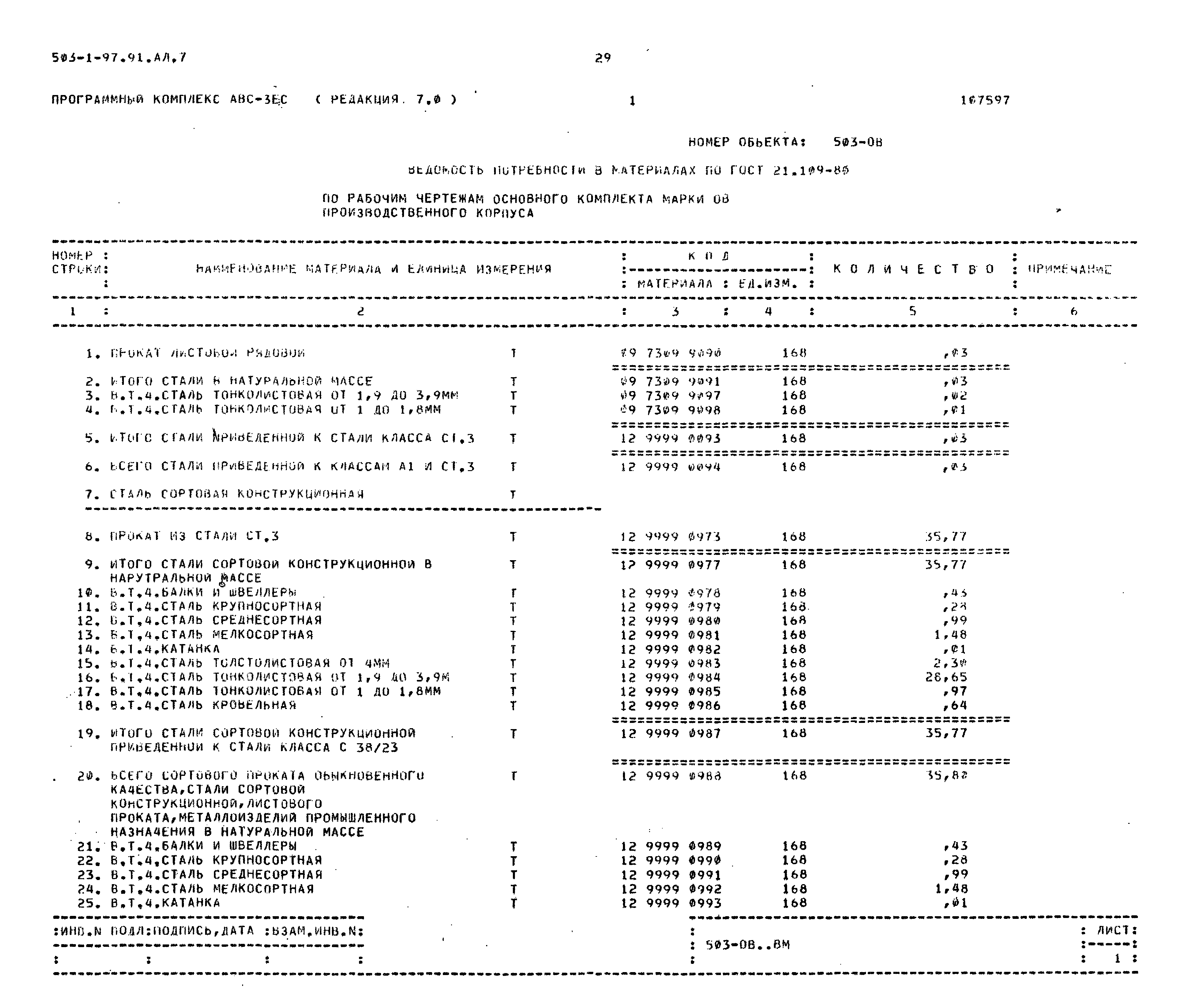 Типовой проект 503-1-97.91