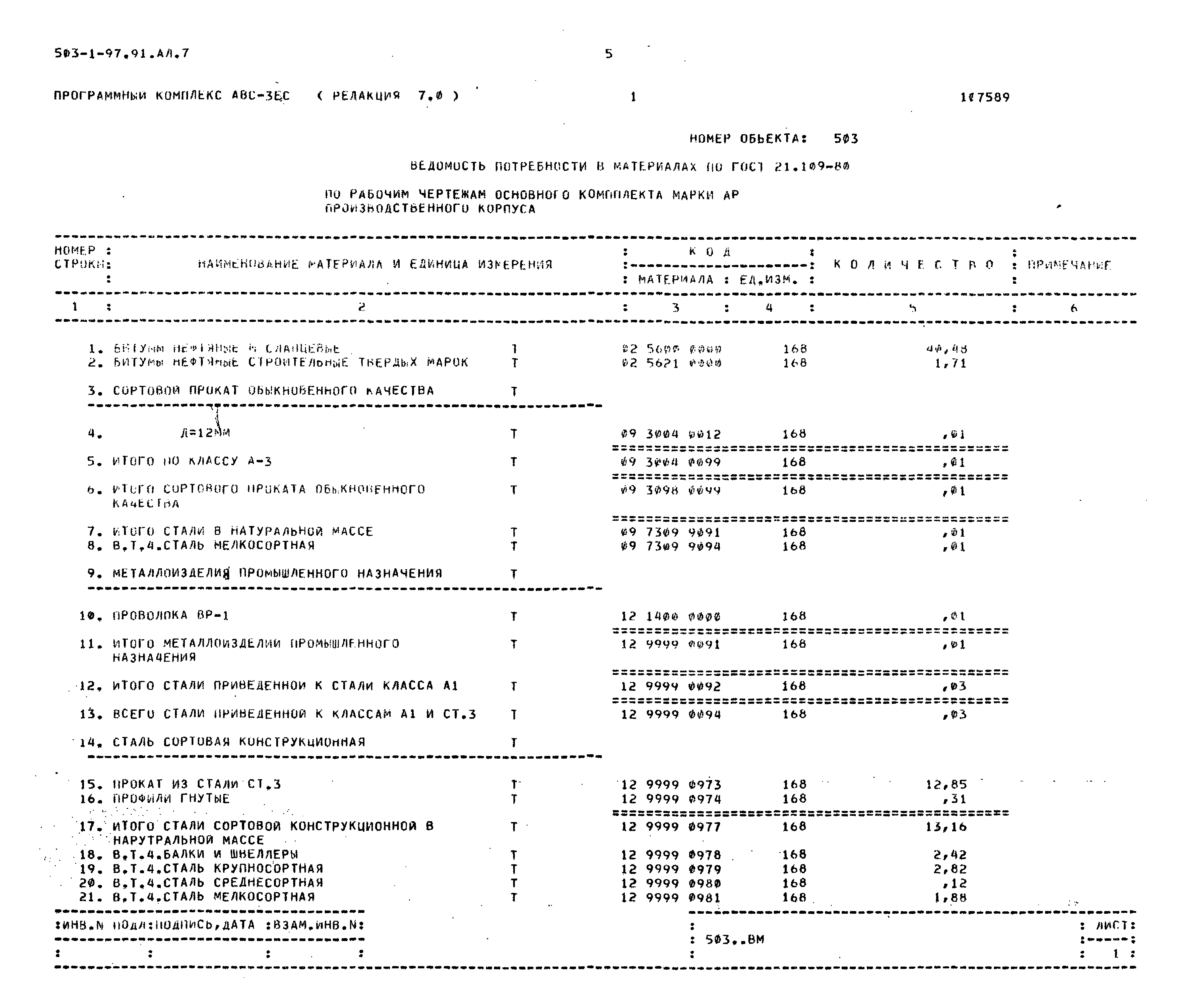 Типовой проект 503-1-97.91