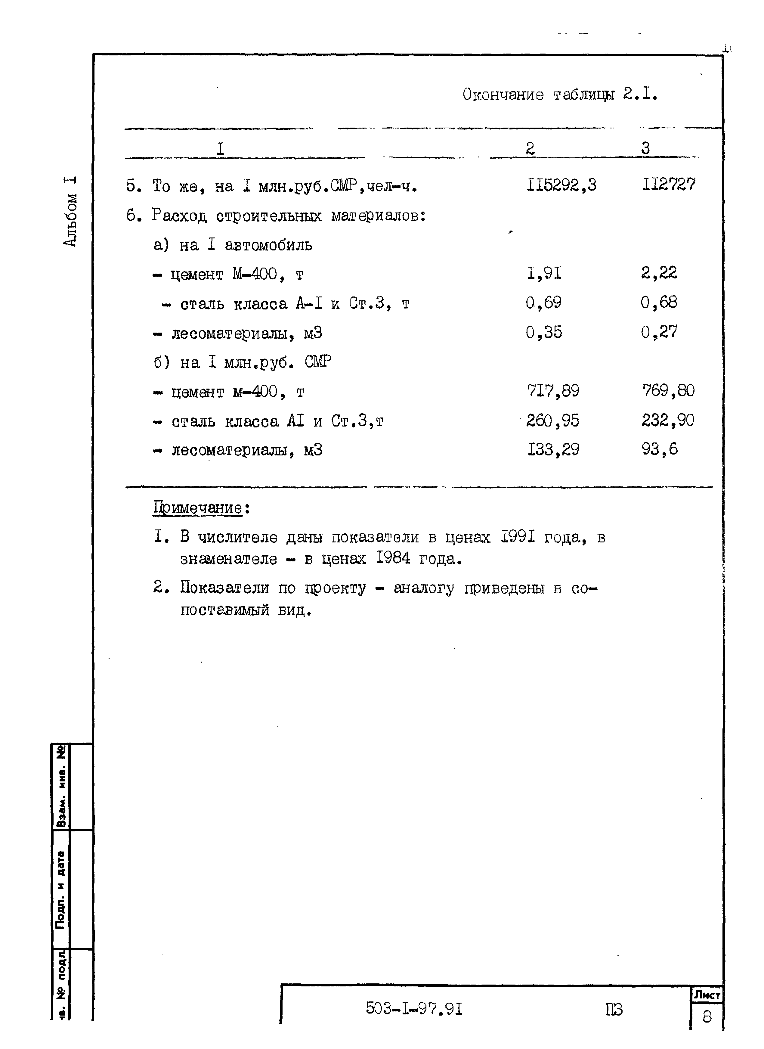 Типовой проект 503-1-97.91