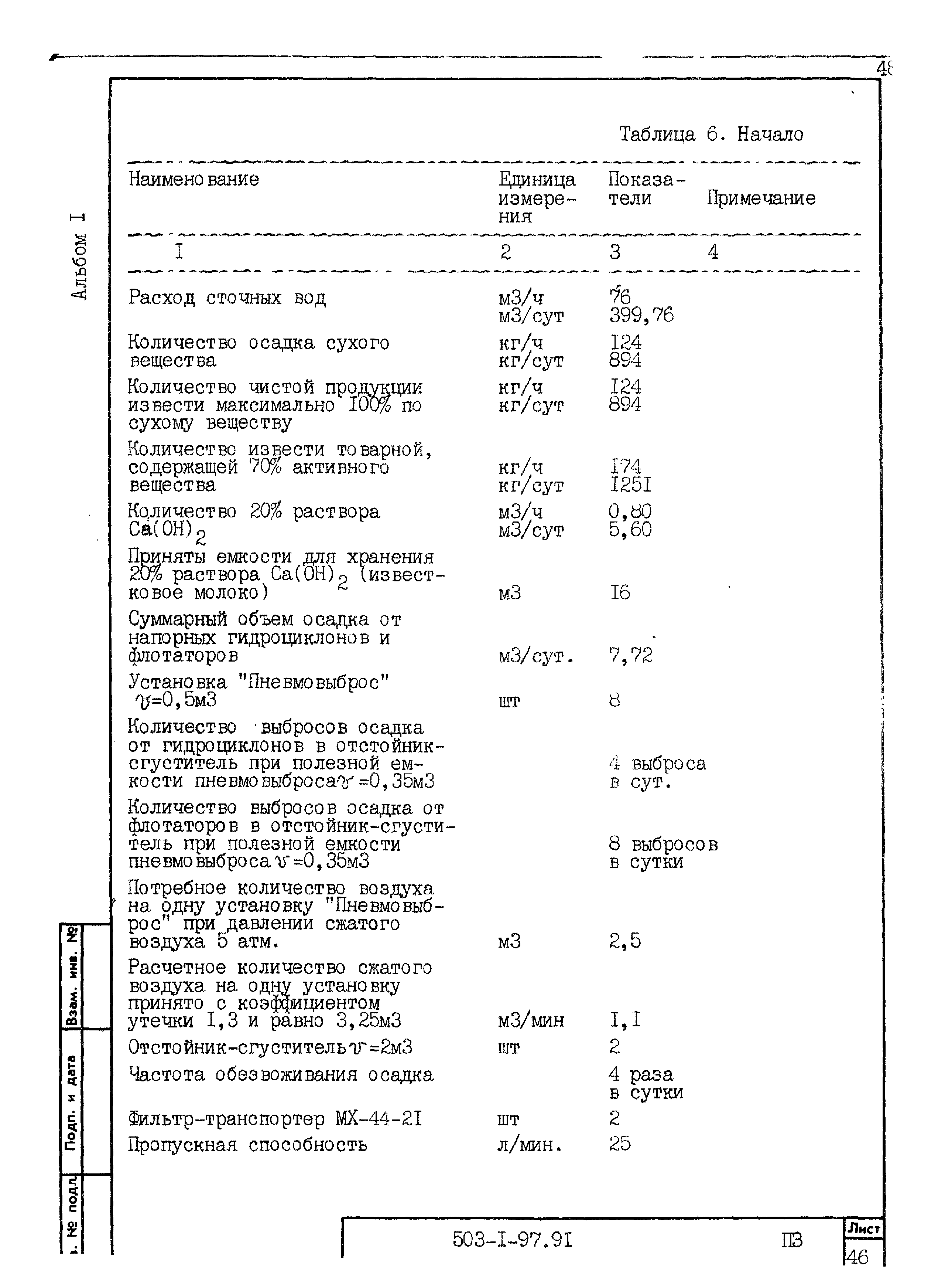 Типовой проект 503-1-97.91