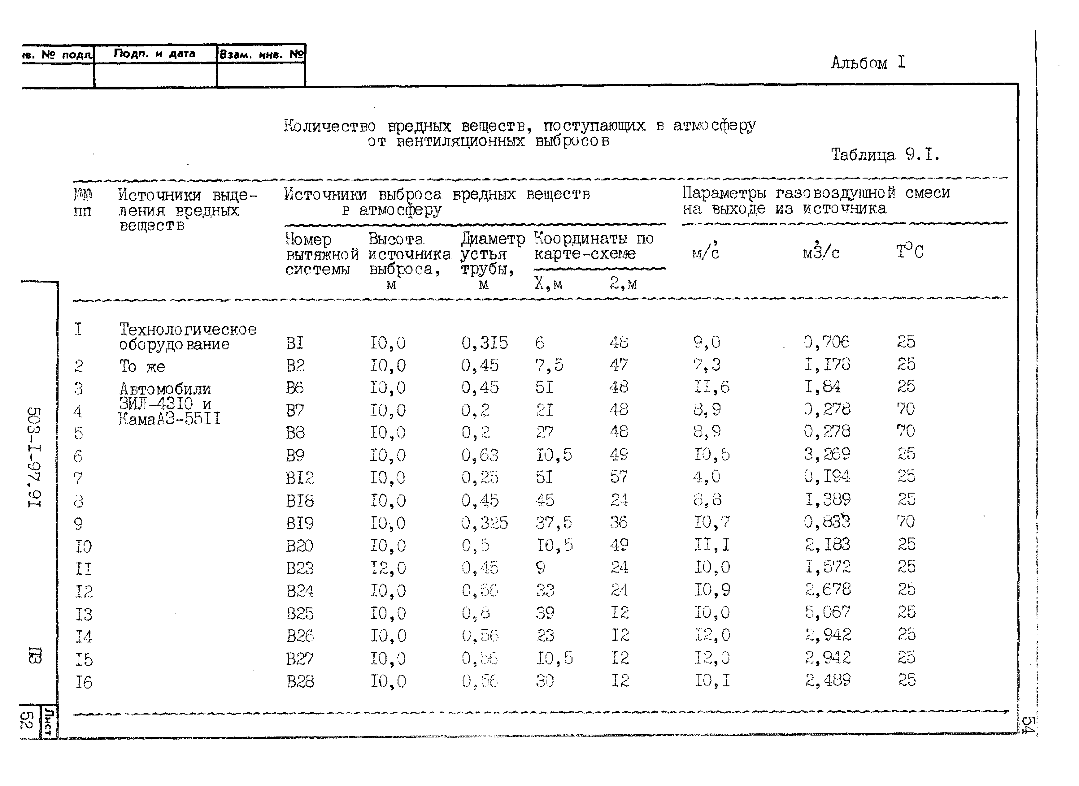 Типовой проект 503-1-97.91