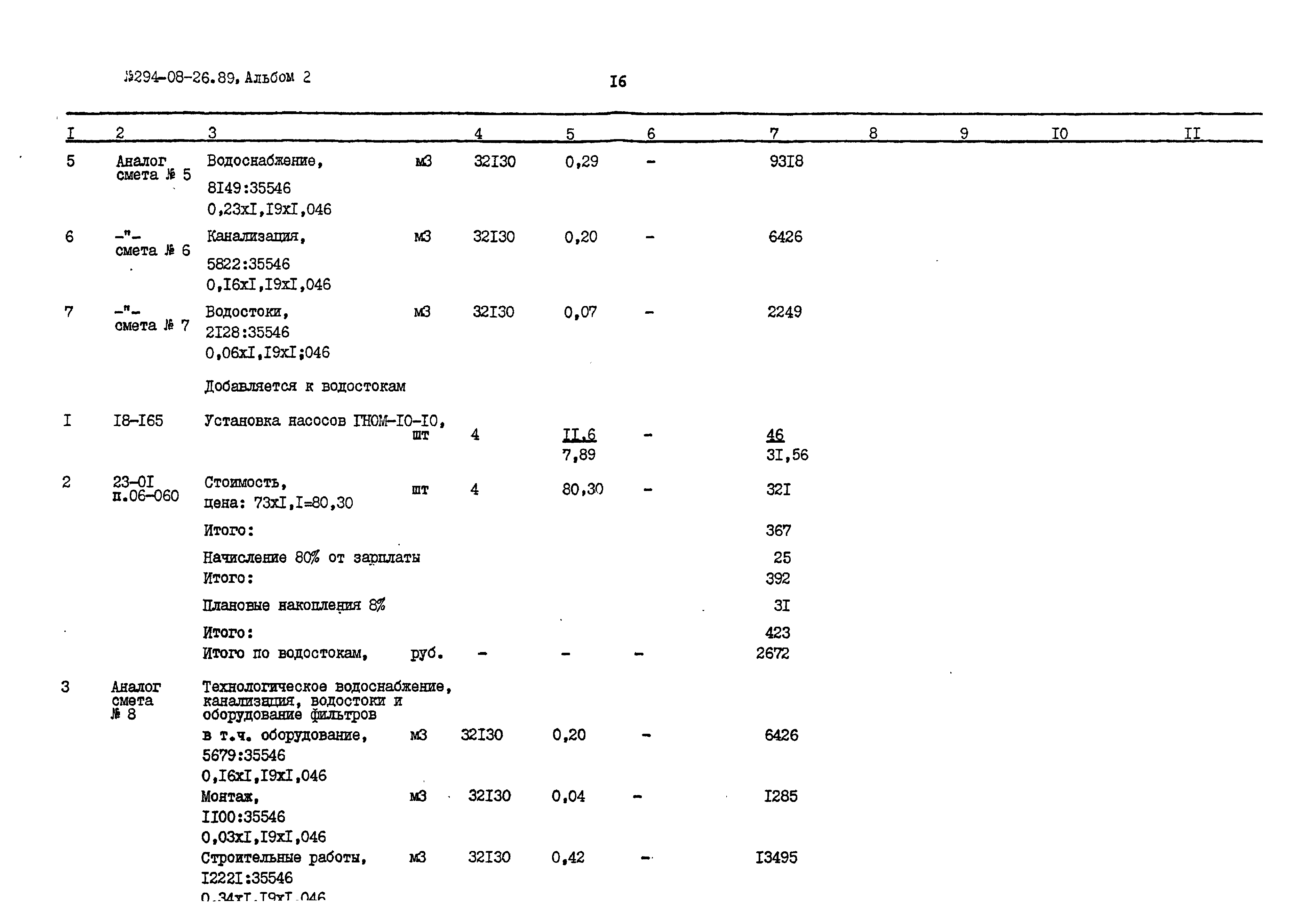 Типовые материалы для проектирования 294-08-26.89