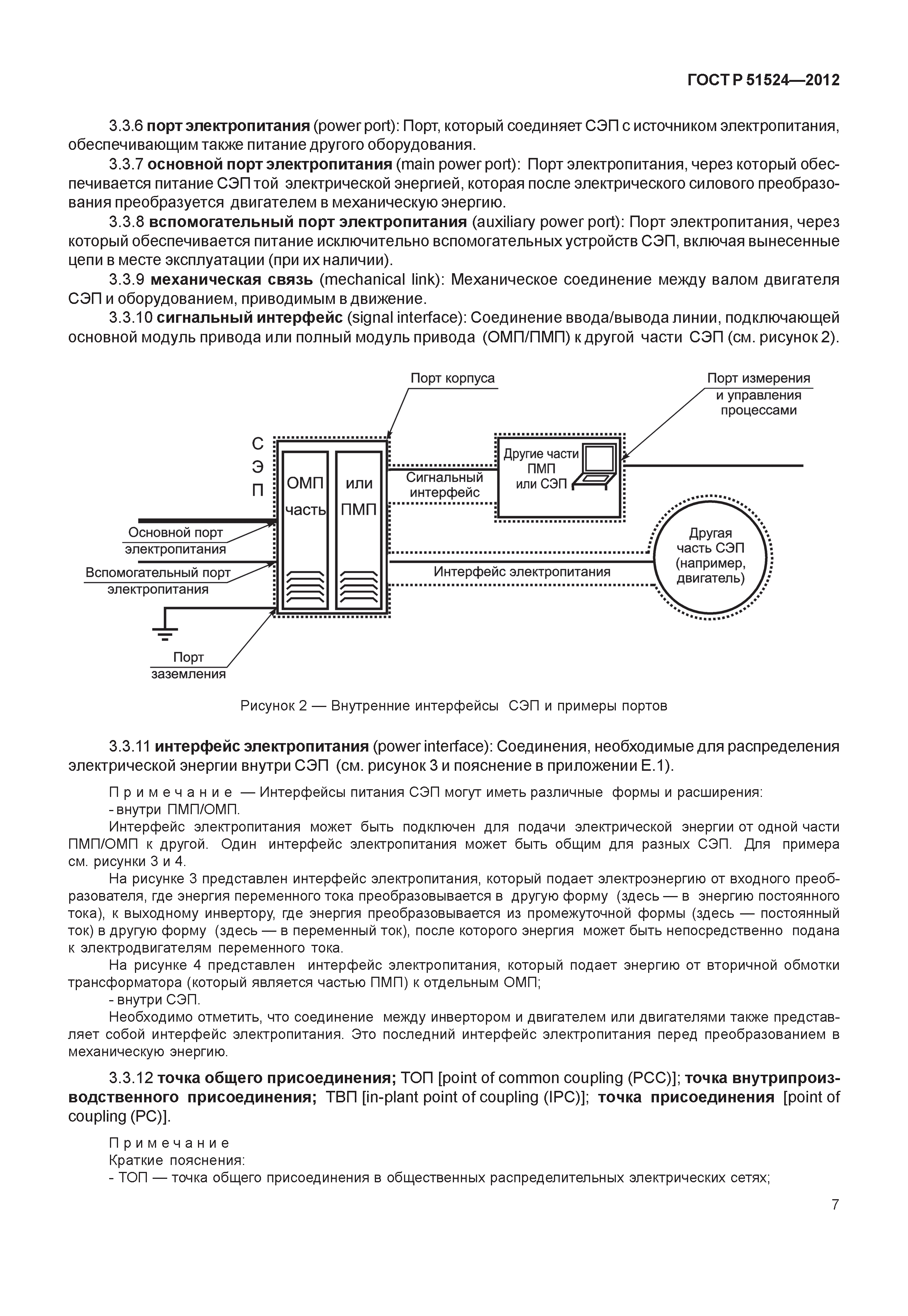 ГОСТ Р 51524-2012