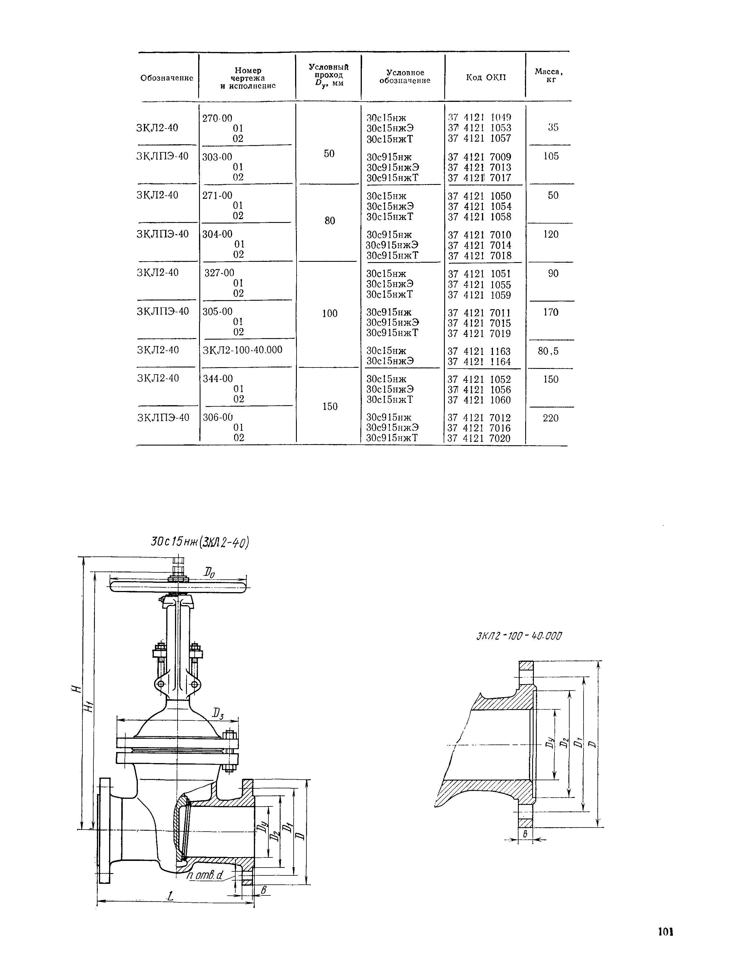 Часть II