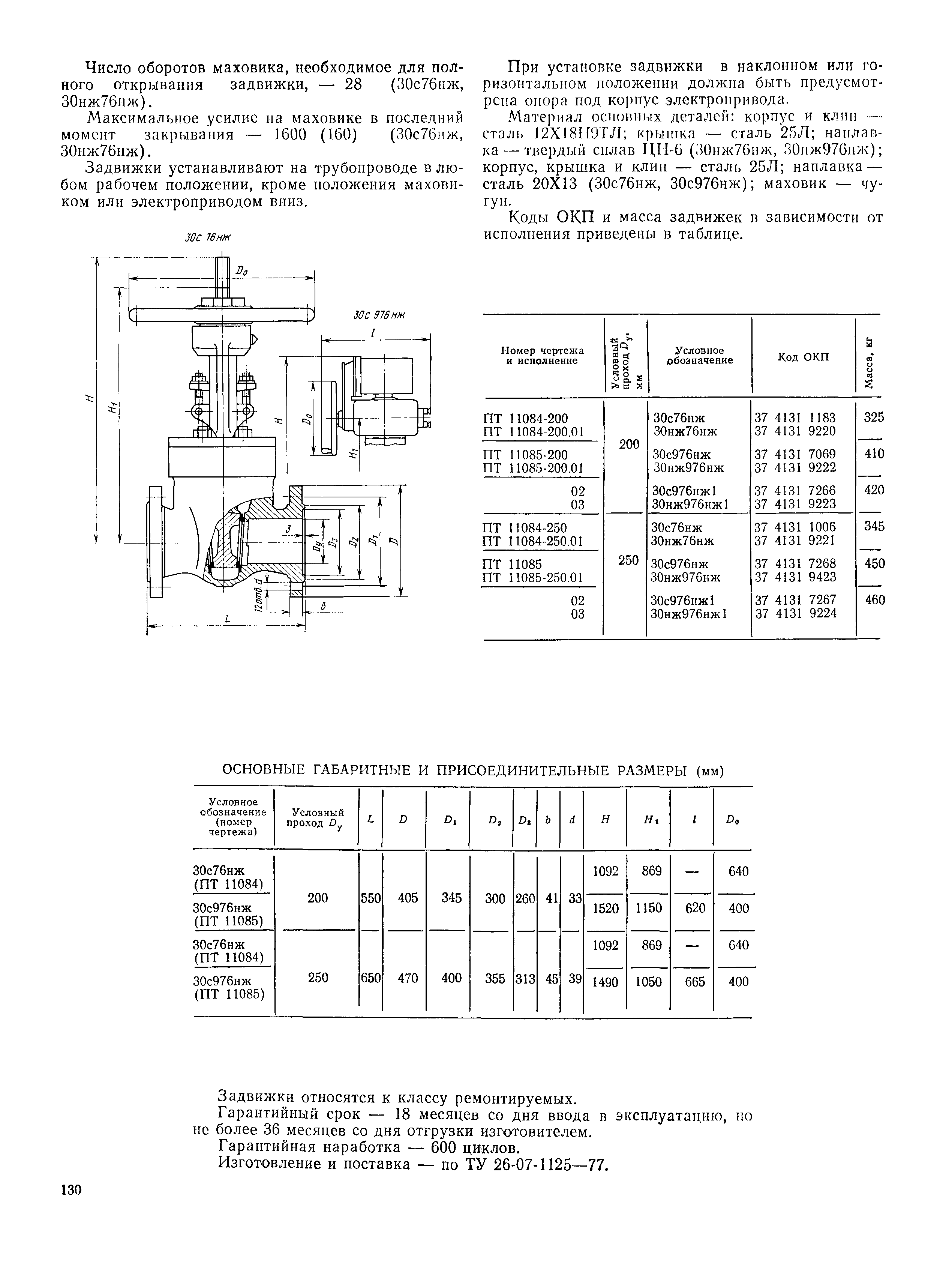 Часть II