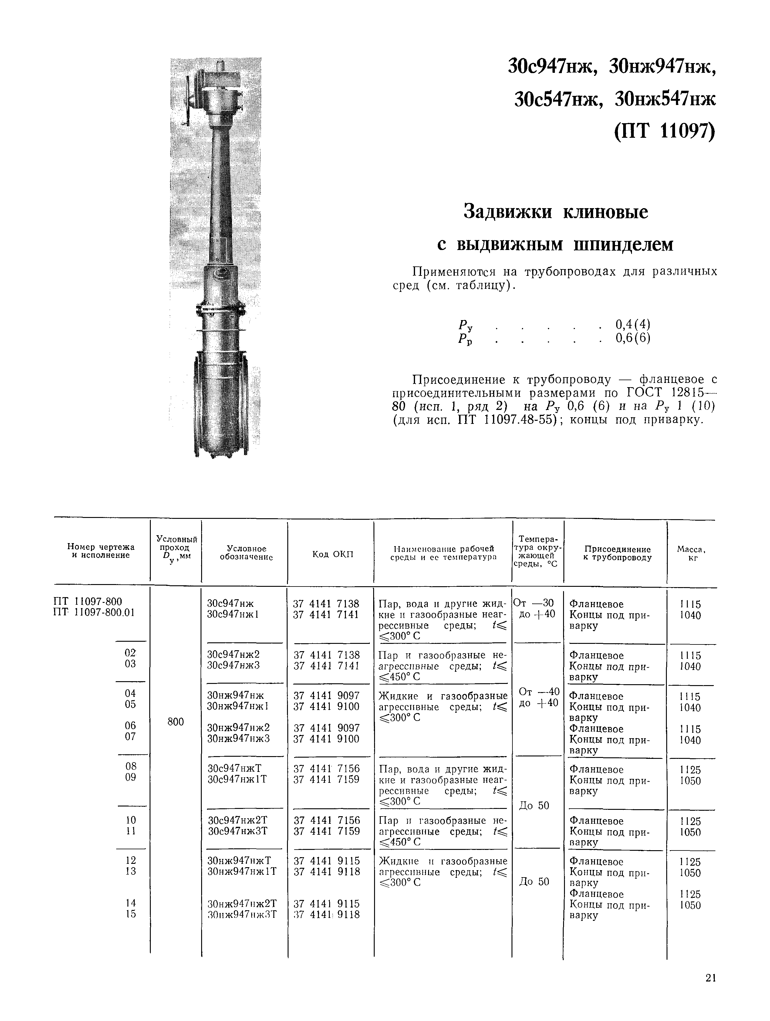 Часть II