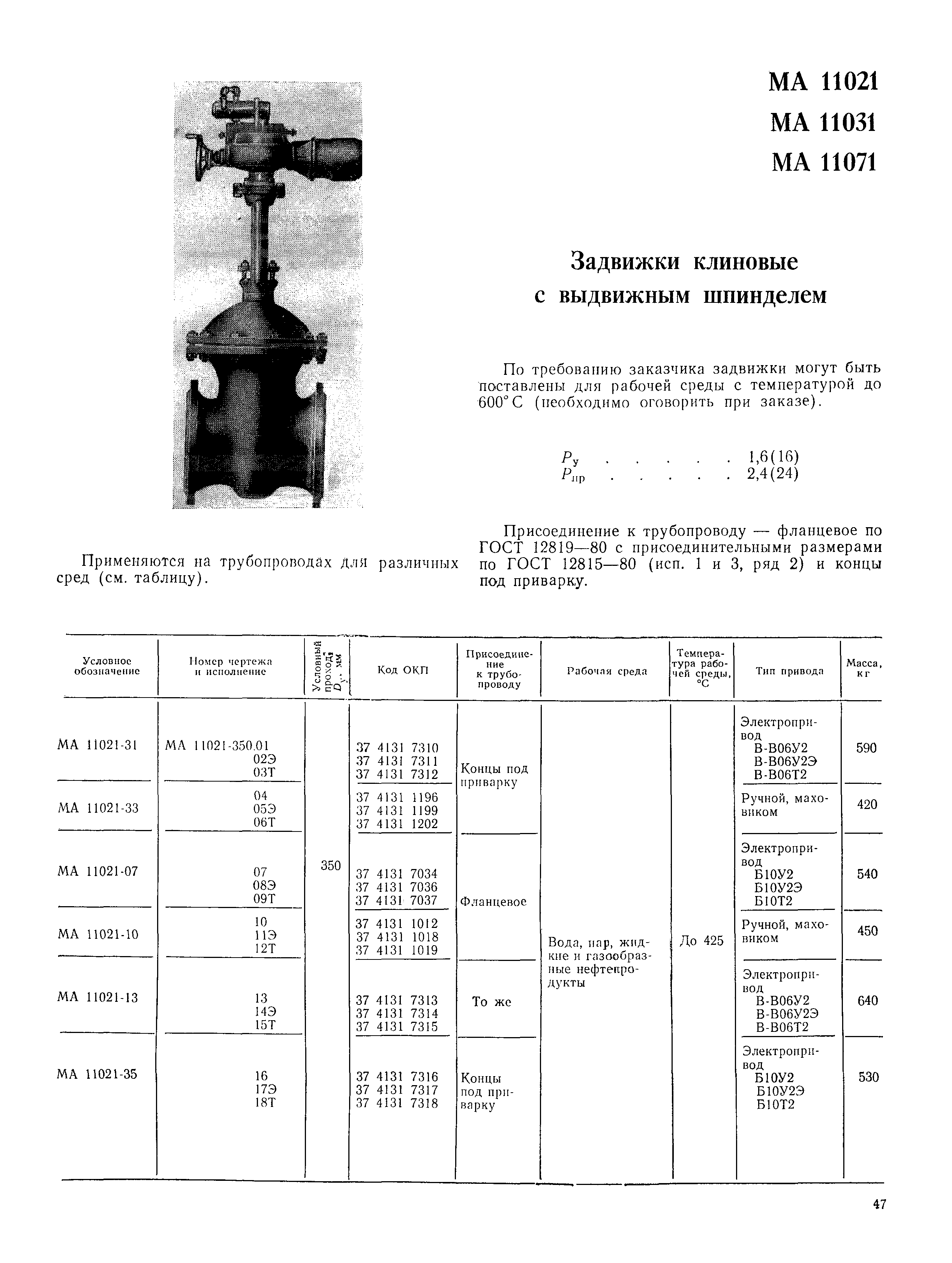 Часть II