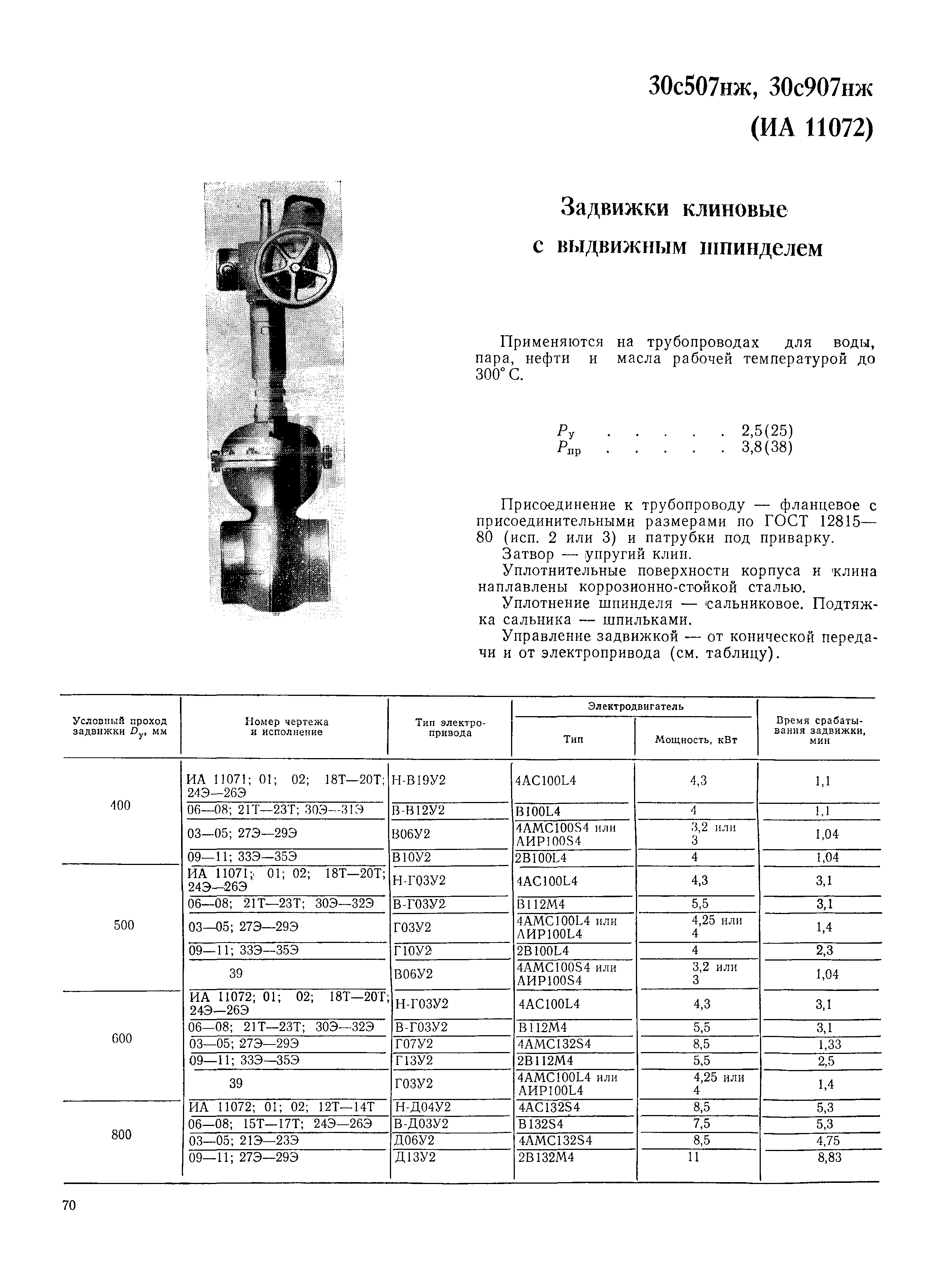 Часть II